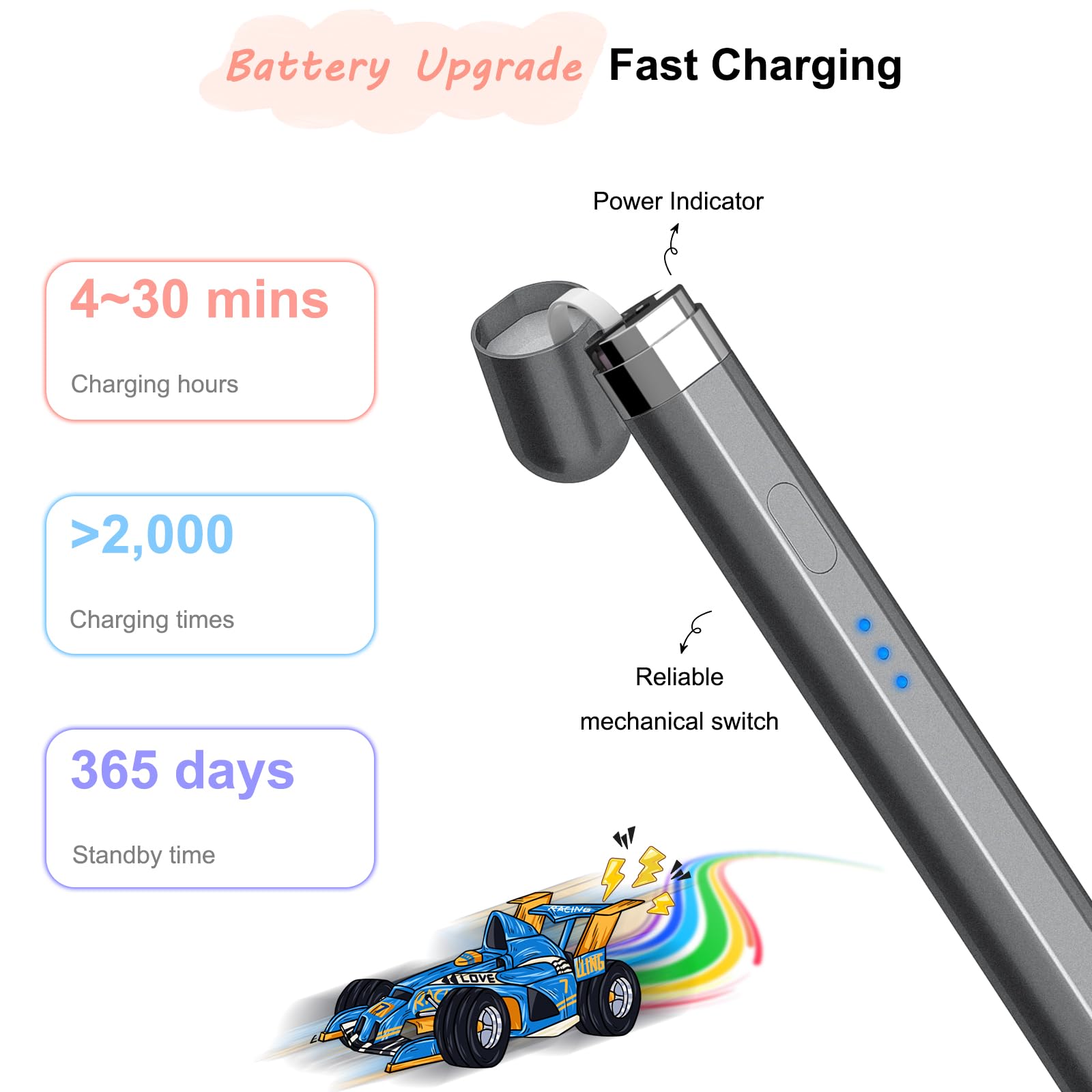 Apple Pencil 1st Generation Stylus for iPad (2018-2023) - Magnetic Tilt Sensitivity & Palm Rejection - Compatible with iPad Air 3/4/5, iPad Mini 5/6, iPad 6/7/8/9/10, iPad Pro 11