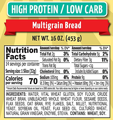 Chompie's Low-Carb Multigrain Bread - 2g Net Carbs per Slice, 1 lb Loaf (2-Pack) | Keto-Friendly, Gluten-Free Alternative for Sandwiches & Toast | Perfect for Low-Carb Diets & Healthy Breakfast