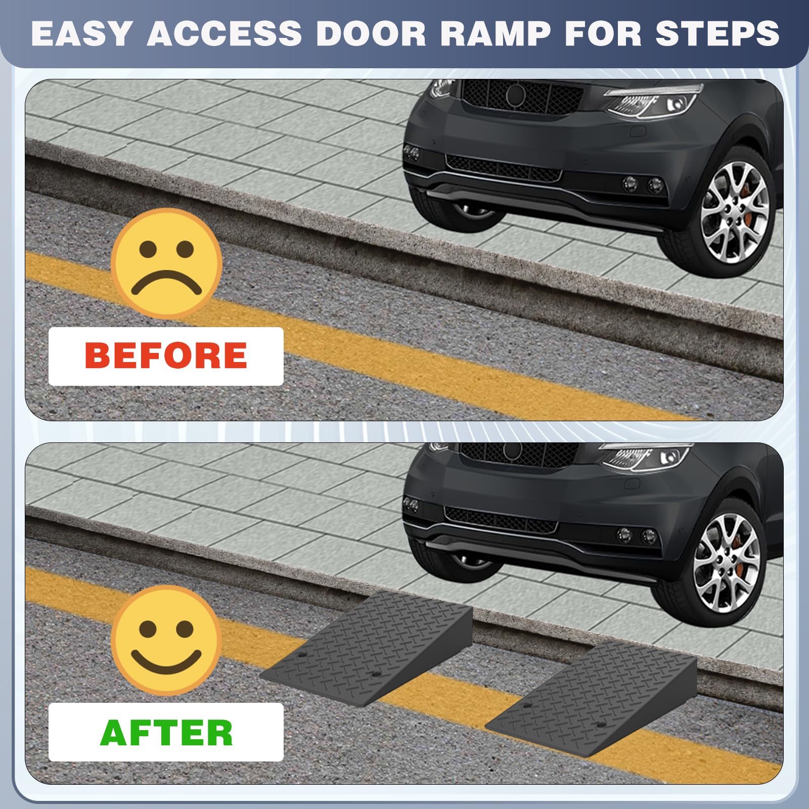 **6 Inch Rubber Threshold Ramp - Heavy Duty Non-Slip Wheelchair & Scooter Ramp for Home & Garage (2PCS, 2200LBS Capacity) - Perfect for Wheelchairs, Cars, Mobility Scooters & Outdoor Use**