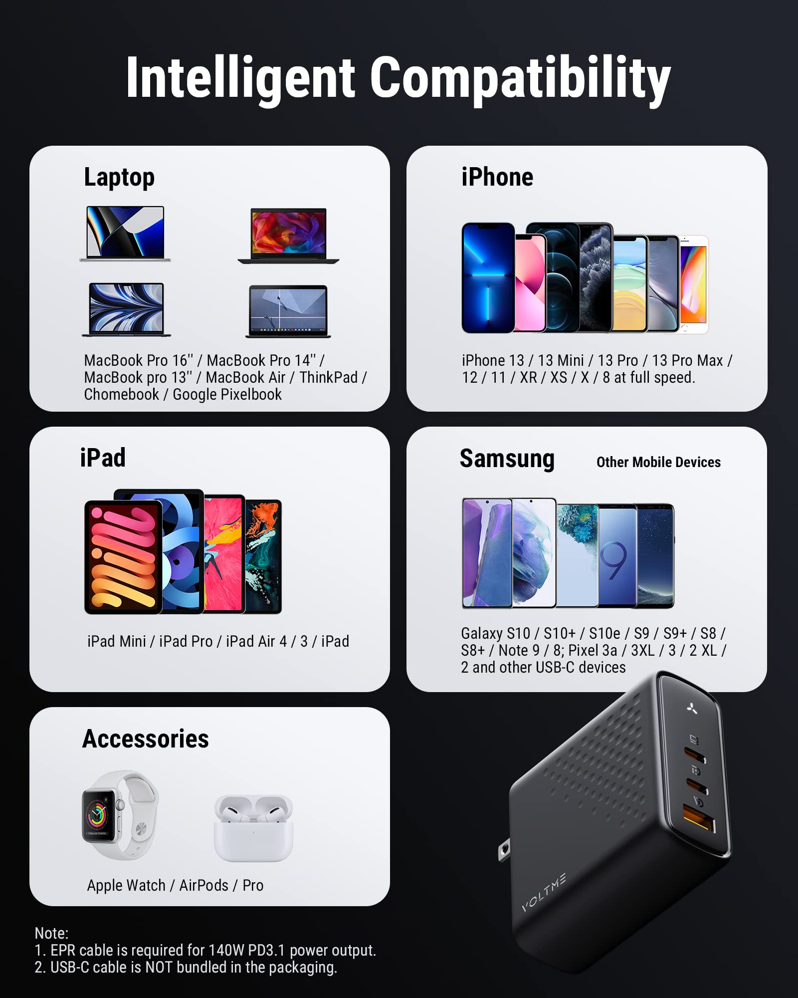 VOLTME 140W USB C GaN Fast Charger, 3-Port PD 3.1 Laptop Charger Block for MacBook Pro 16