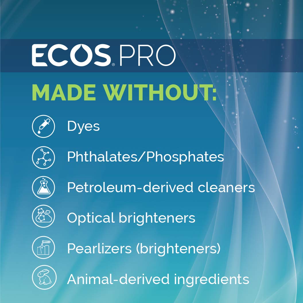 ECOS PRO Hypoallergenic Hand Soap Refill - 1 Gallon (128 Fl Oz) Pack of 4 | Vitamin E & Antioxidant Enriched | Biodegradable & Made in USA | Orange Blossom Scent | Ideal for Homes, Offices & Commercial Use