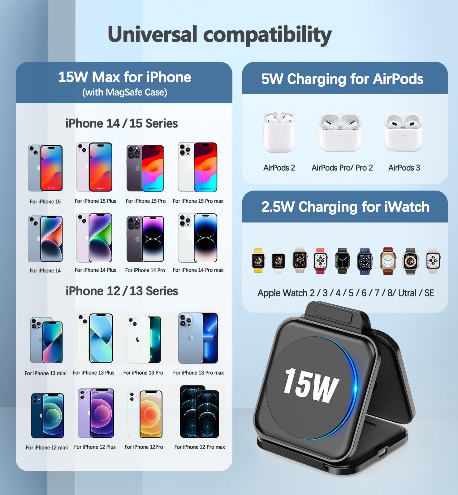 3-in-1 Wireless Charging Station for iPhone 16/15/14/13/12 Pro Max/Plus/Mini, AirPods 2/3/Pro & Apple Watch Ultra/8/7/SE/6/5 - 20W Fast Foldable MagSafe Charger Pad - Perfect for Travel, Office & Nightstand Charging