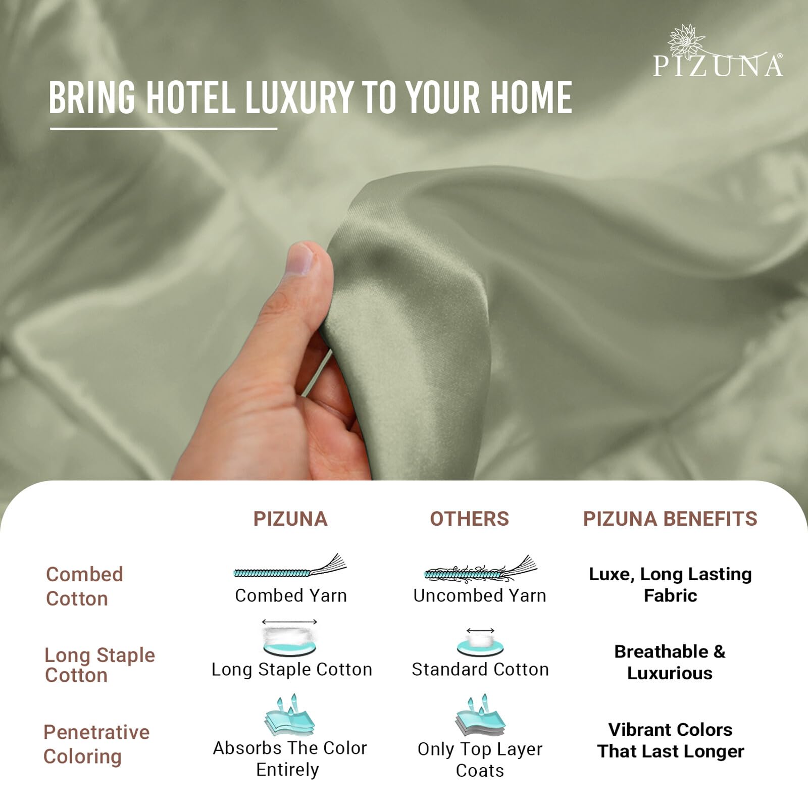 Pizuna Pure 100% Cotton Twin XL Sheets - 400 Thread Count Luxury Sateen Bedding Set with 15