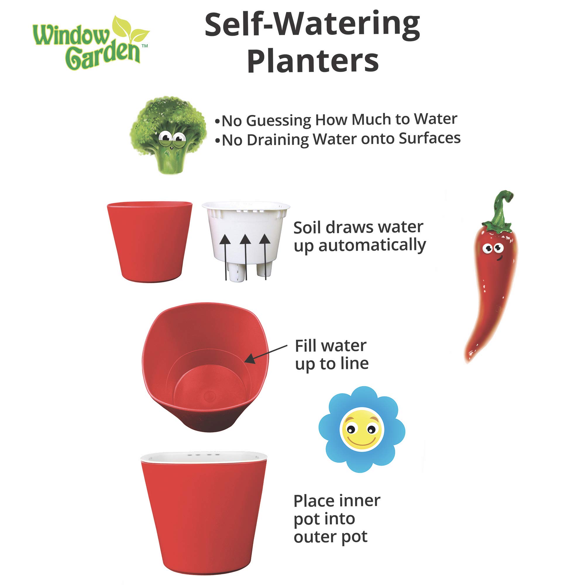 Window Garden Sow Much Fun Kids Seed Starting Kit - 3 Self-Watering Planters with Soil, Broccoli Seeds & Puffy Stickers | Easy No-Mess Vegetable Growing Kit for Children | Perfect for Indoor Gardening, STEM Learning & Family Bonding Activities