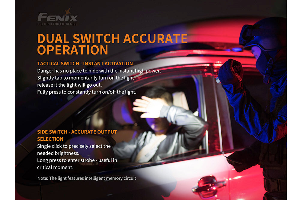 Fenix PD36R Tactical LED Flashlight - 2000 Lumens, USB-C Rechargeable, Waterproof for Outdoor, Camping, Hiking & Emergency Use
