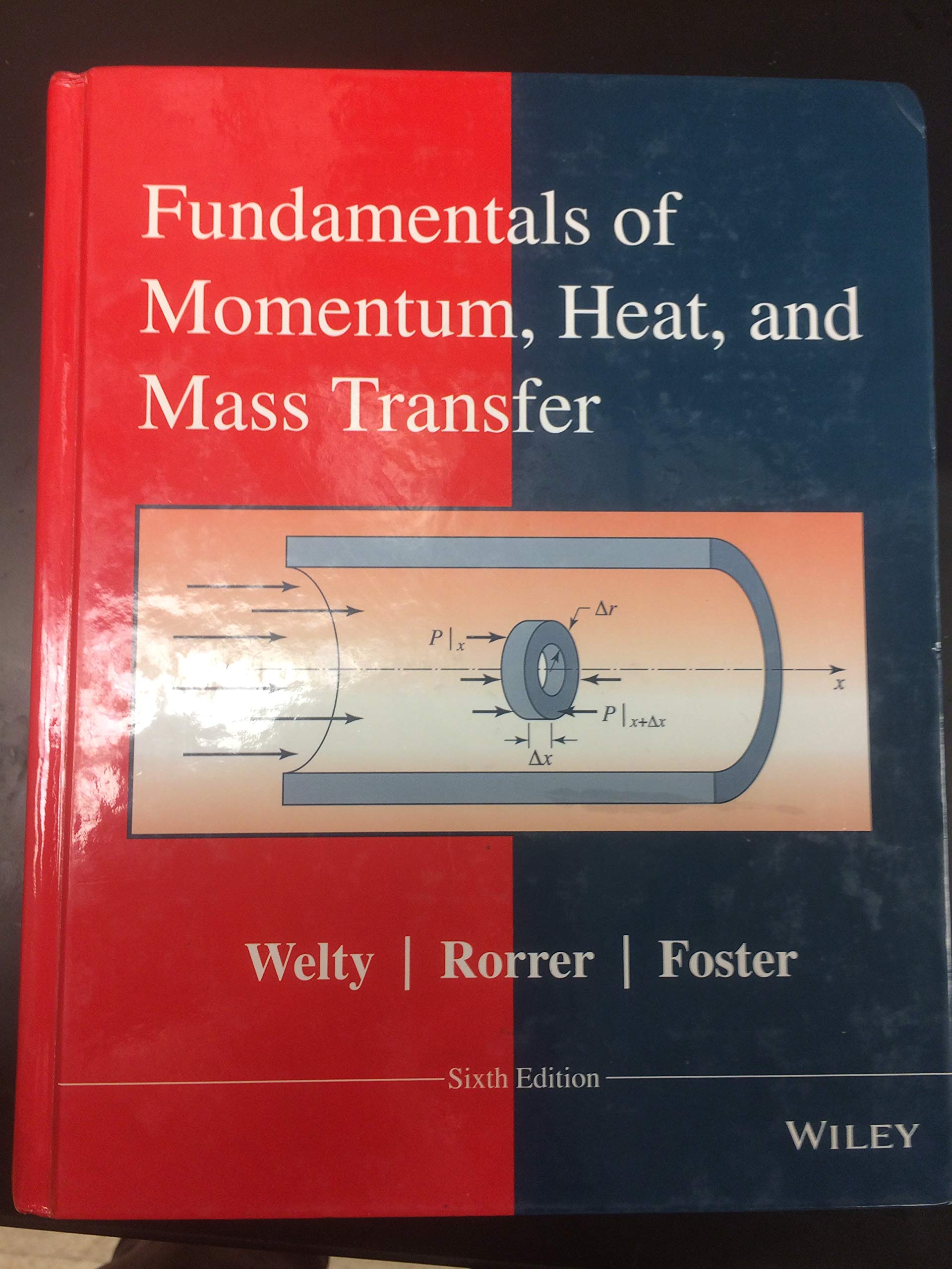 Fundamentals of Momentum, Heat and Mass Transfer - Textbook for Engineering Students | Study Fluid Mechanics & Thermodynamics | Perfect for University Courses & Research