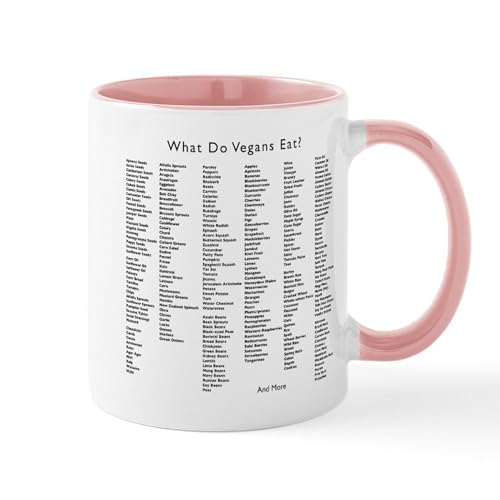 White/Pink Inside - What Do Vegans Eat Mug