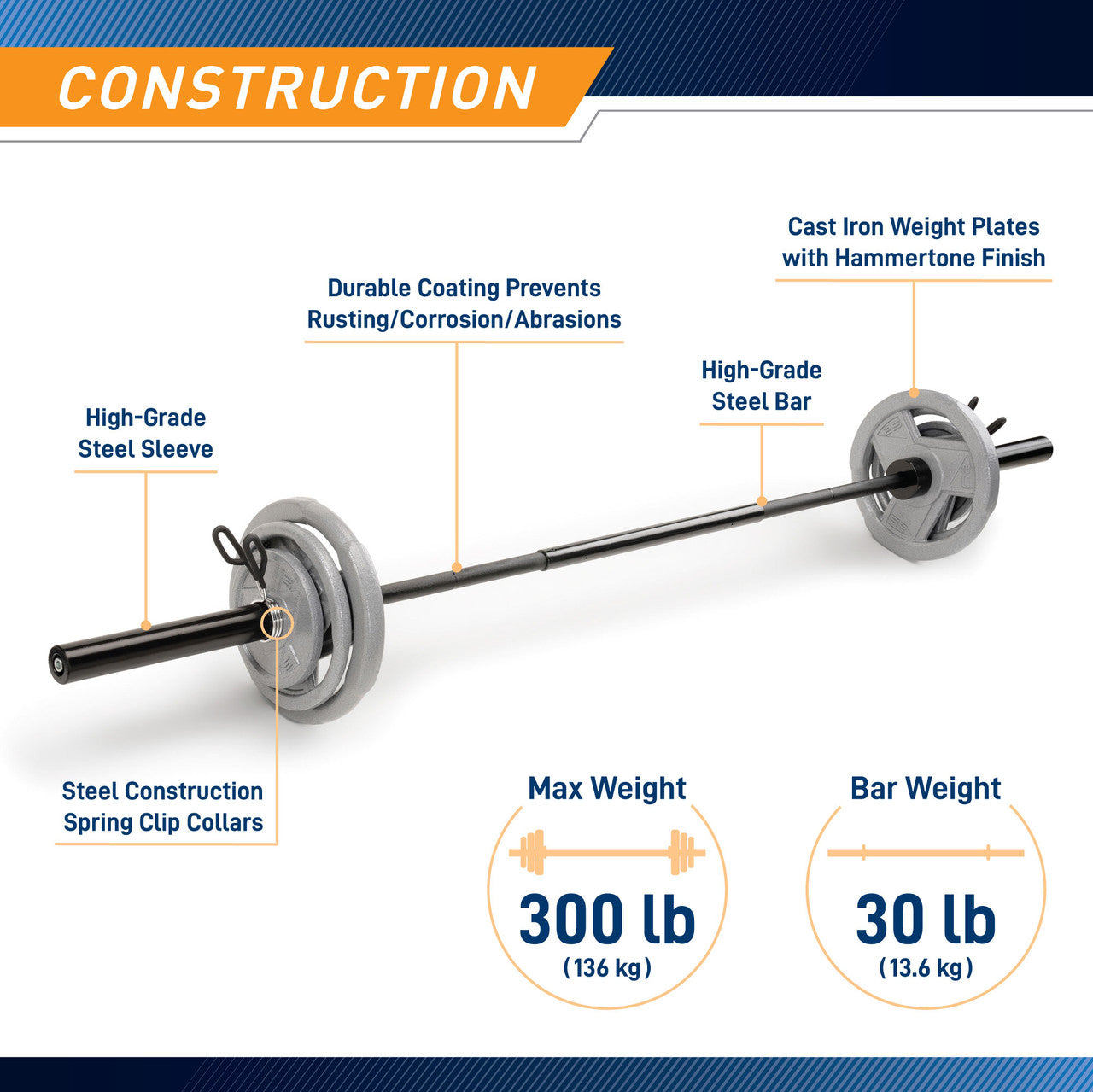 MCW 110lb Olympic Weight Set - Premium Home Gym Equipment for Strength Training & Fitness Workouts - Perfect for CrossFit, Powerlifting & Bodybuilding