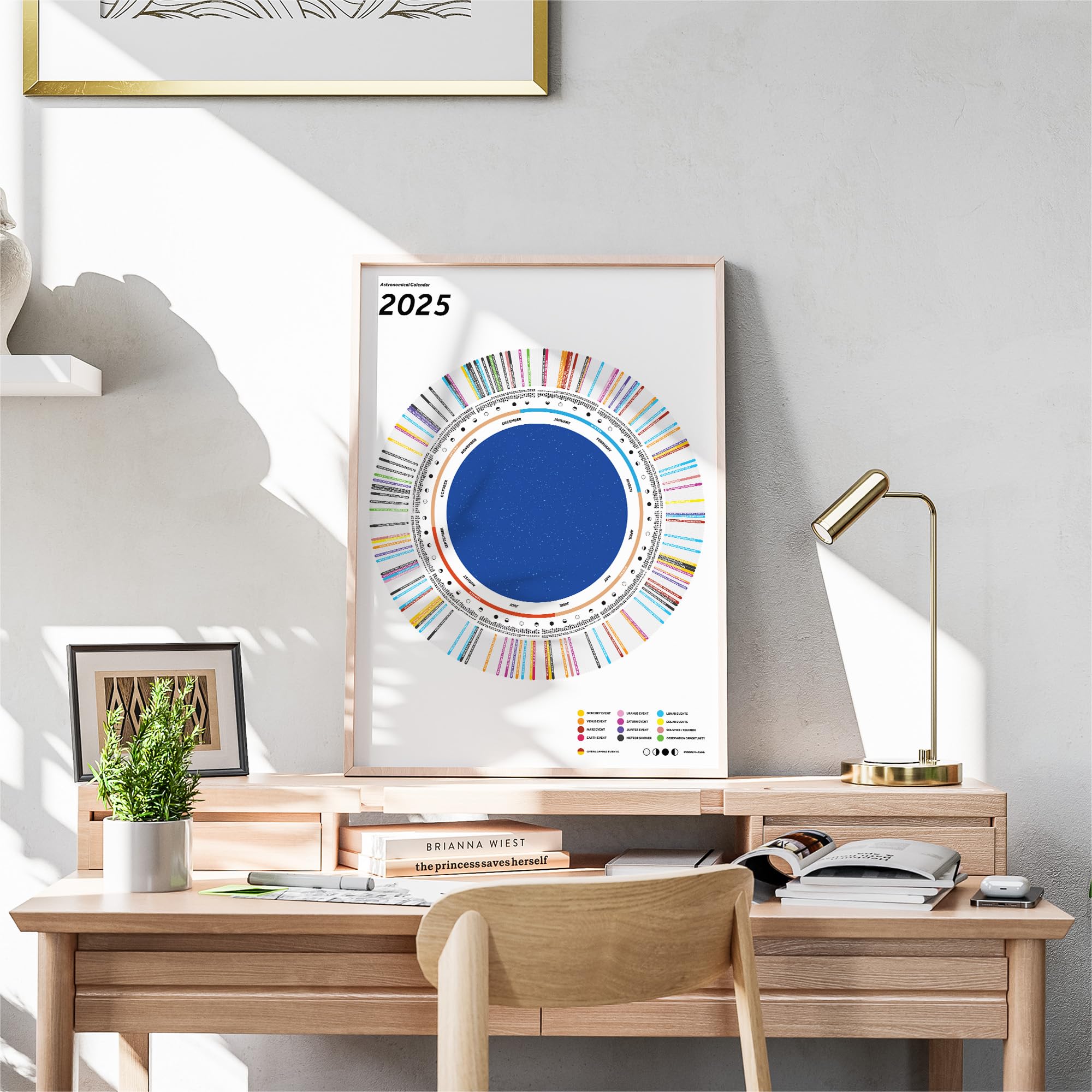 2025 Astronomical Events Calendar - Stargazing Guide with Moon Phases & Celestial Events for Backyard Astronomy and Night Sky Observation