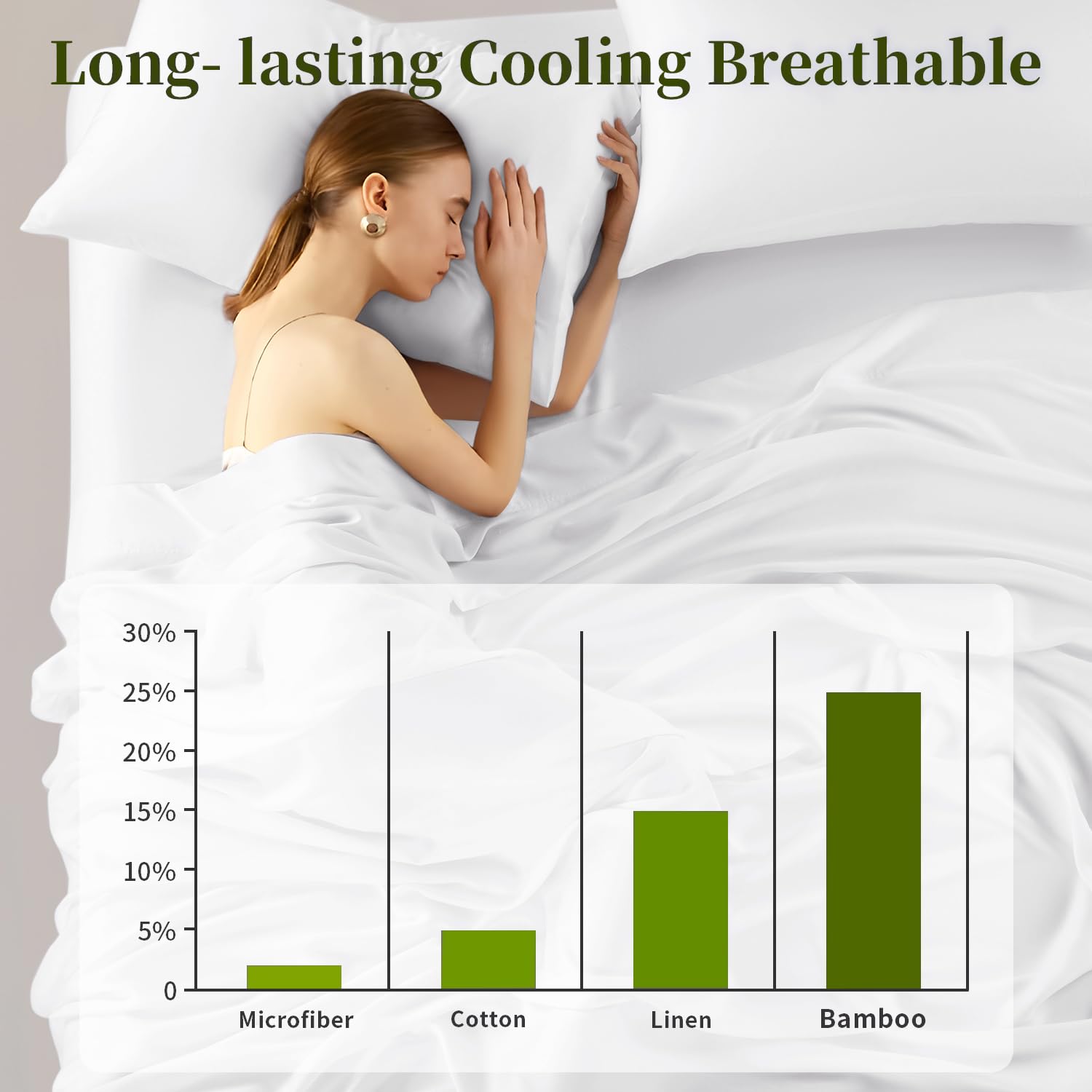 Shilucheng 100% Bamboo Viscose King Size Sheet Set (4 Pieces) - Ultra Cooling & Silky Soft Bedding, 16