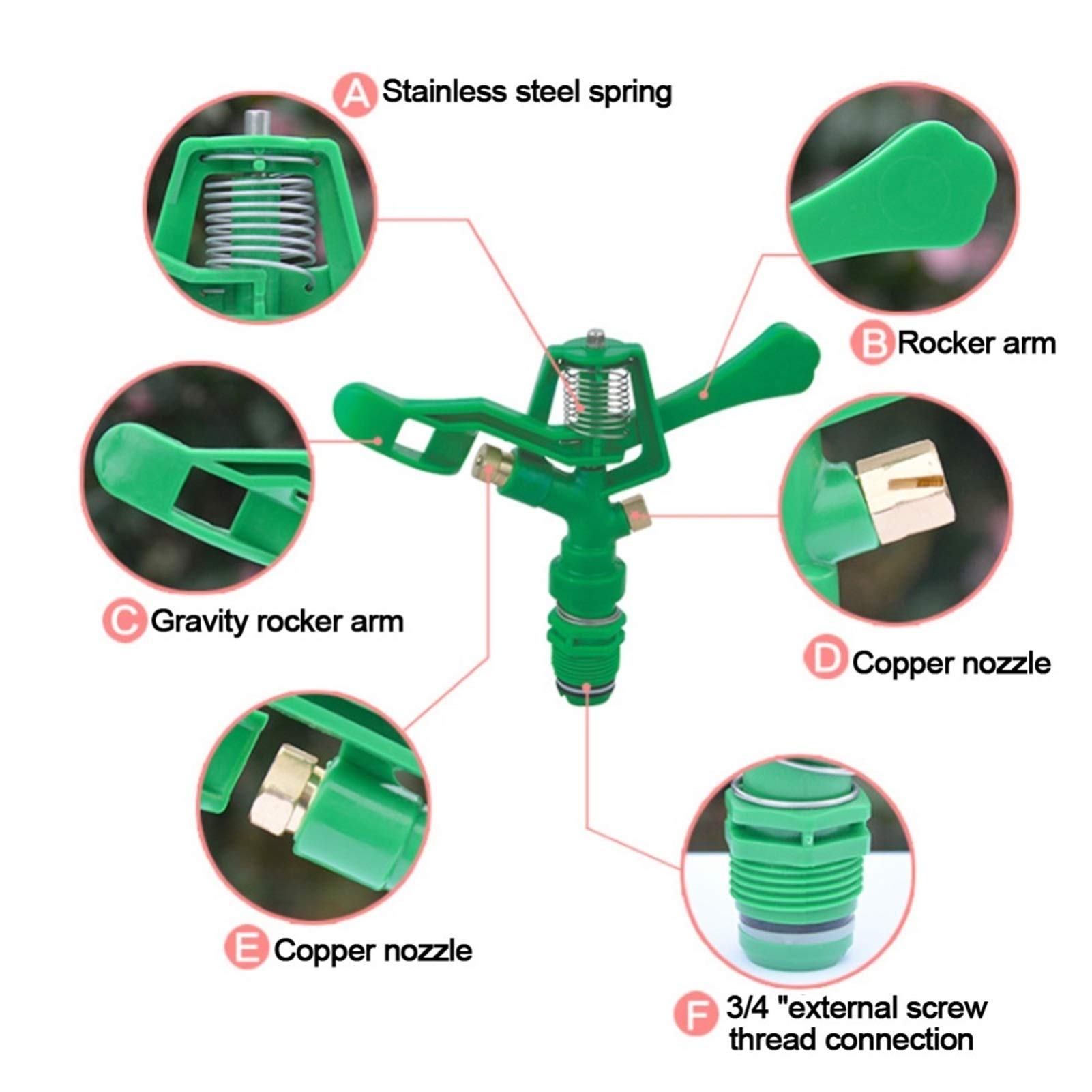 Large Flow Remote Control Garden Sprinkler - 360 Degree Adjustable Irrigation Dripper for Lawn, Landscape & Agriculture (2 Pack) | Perfect for Watering Plants, Crops & Outdoor Spaces