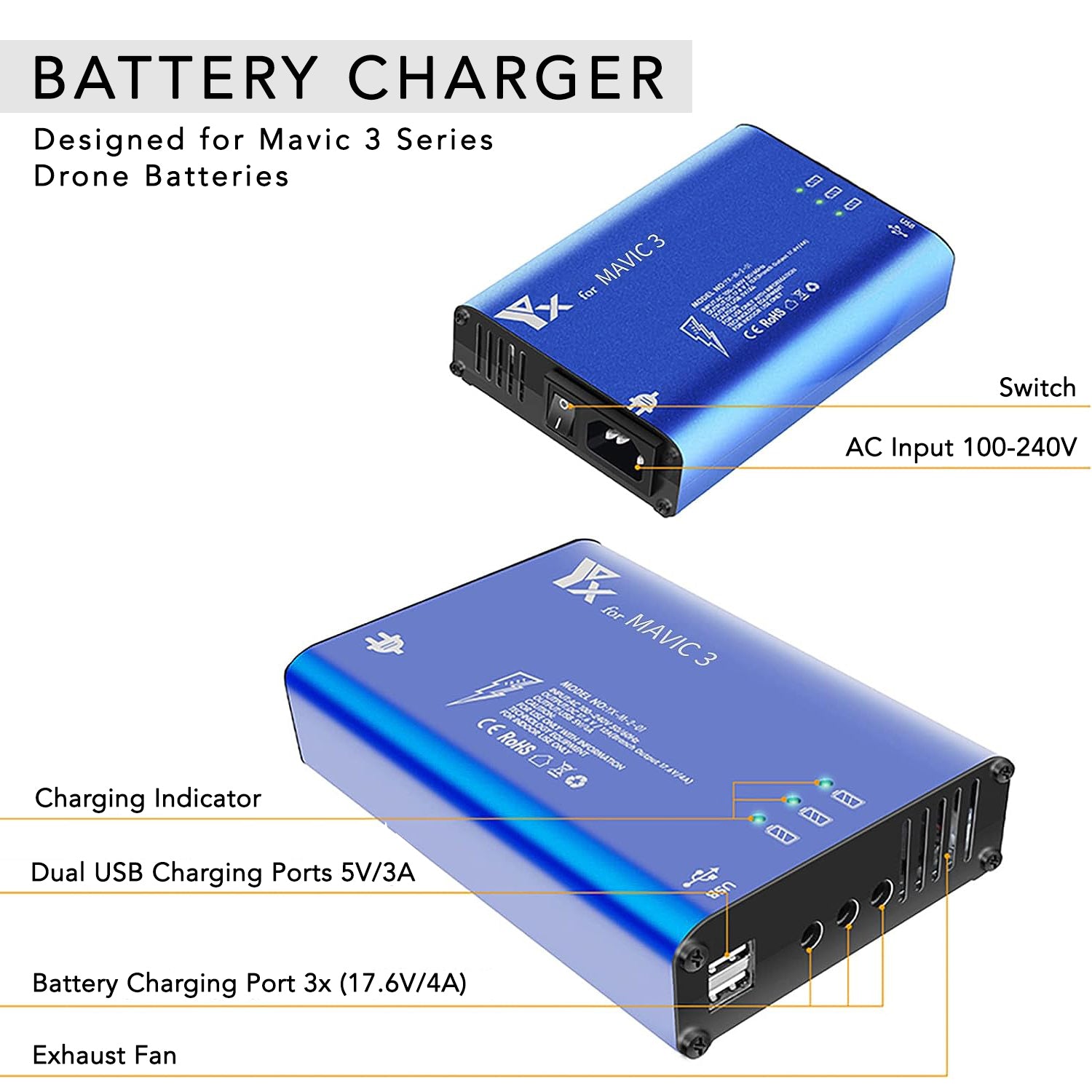 DJI Mavic 3 Cine/Classic/Pro/Enterprise 5-in-1 Rapid Battery Charger Hub - Fast Parallel Charging Accessories for Drone Batteries | Perfect for Travel, Aerial Photography & Professional Filmmaking
