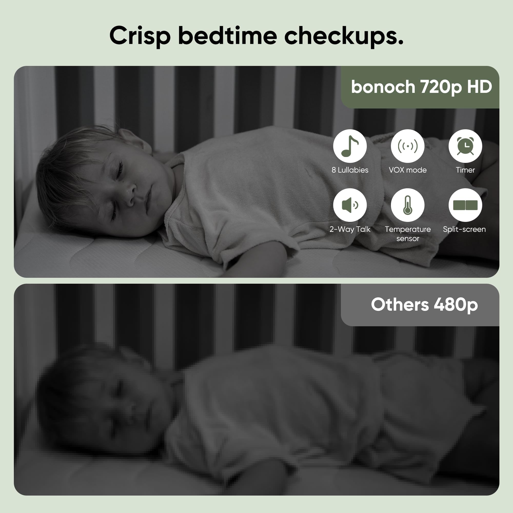 Bonoch Add-on Baby Camera for BBM01/BBM03/BBM05 - 720p HD Video Monitor with Split-Screen, Night Vision, 4X Zoom, 2-Way Audio & Temperature Sensor - Perfect for Nursery, Bedroom & Child Safety Monitoring