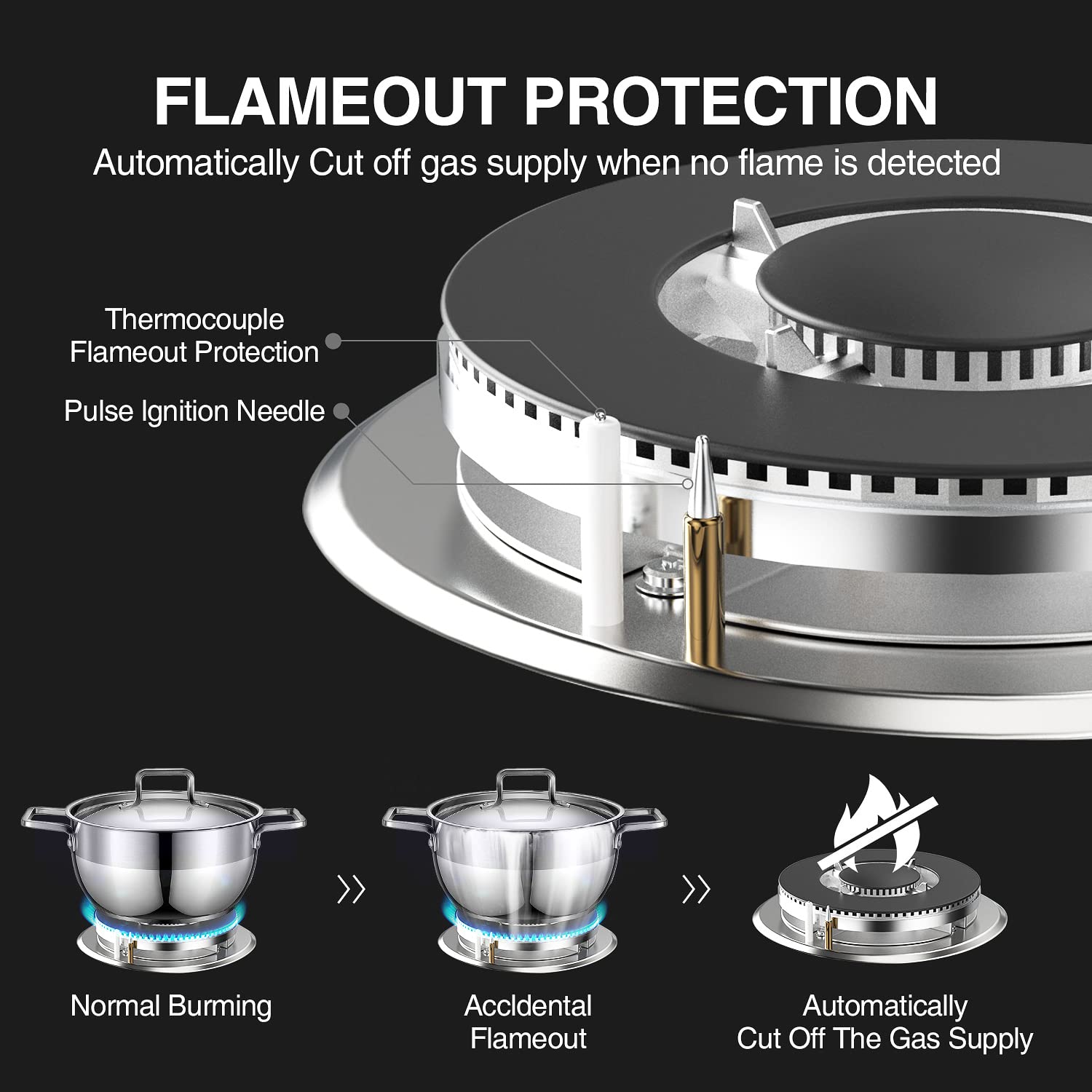 ANHANE 12 Inch 2 Burner Portable Gas Stove Cooktop - Stainless Steel Built-in LPG/NG Dual Fuel - Easy Clean for RV, Apartment, Camping & Outdoor Cooking
