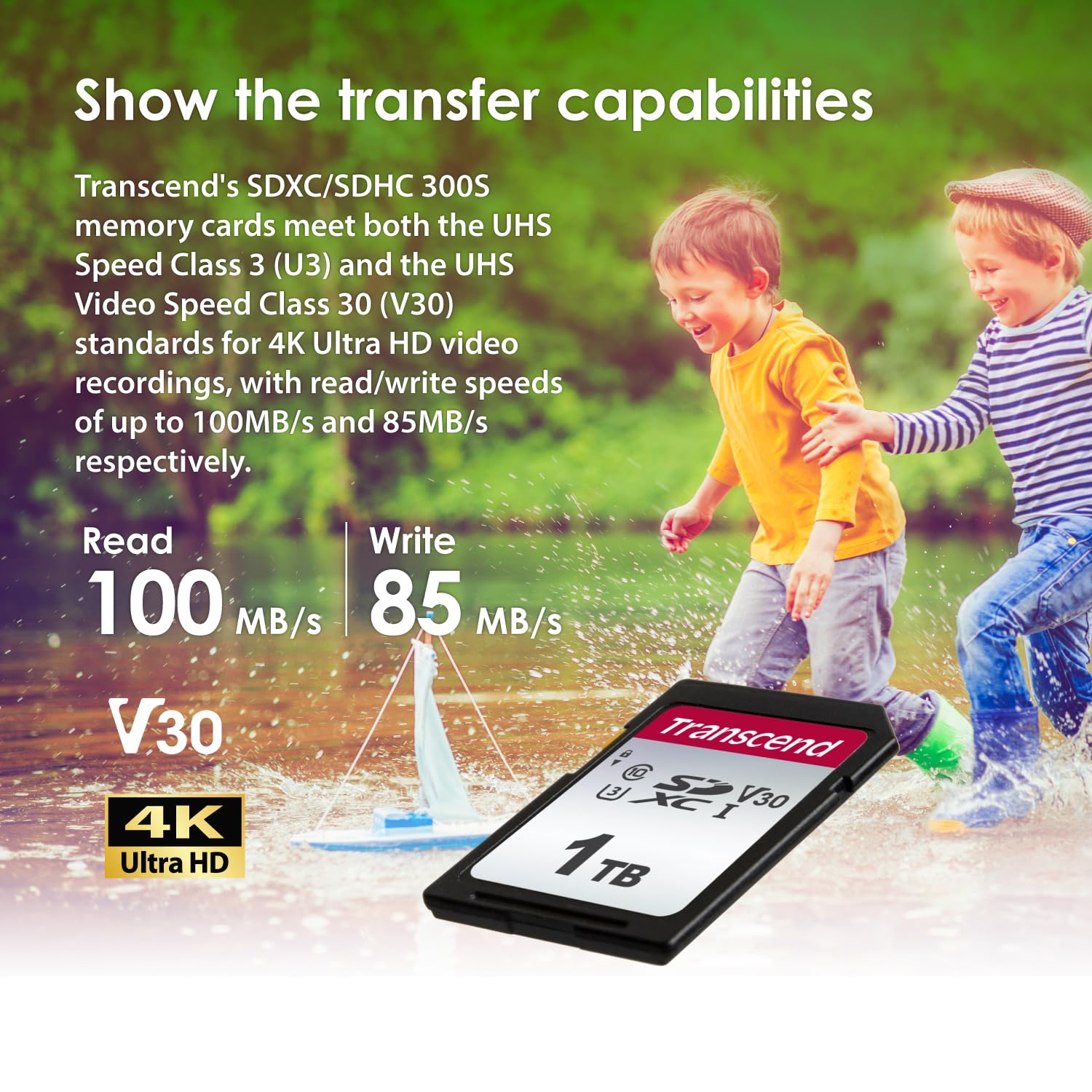 Transcend 1TB SDXC Memory Card - Class 10, UHS-I U3, V30 - High Speed for 4K Ultra HD Video - Compatible with Digital Cameras, DSLRs, Dash Cams & Car Radios - Perfect for Photography, Videography & In-Car Entertainment