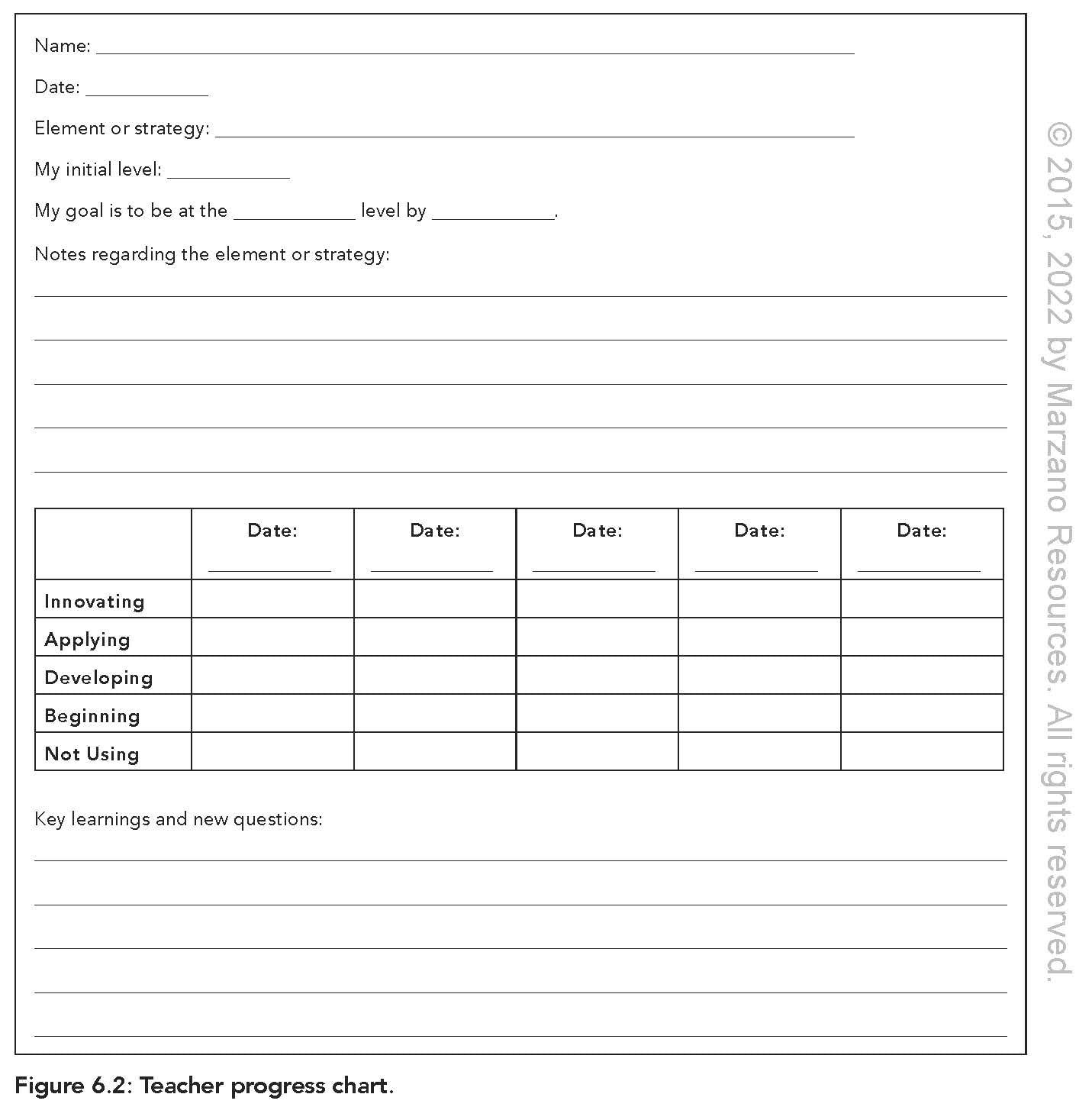 Supporting Beginning Teachers: Essential Tips to Reduce Stress & Burnout | Classroom Management & Self-Care Guide for New Educators