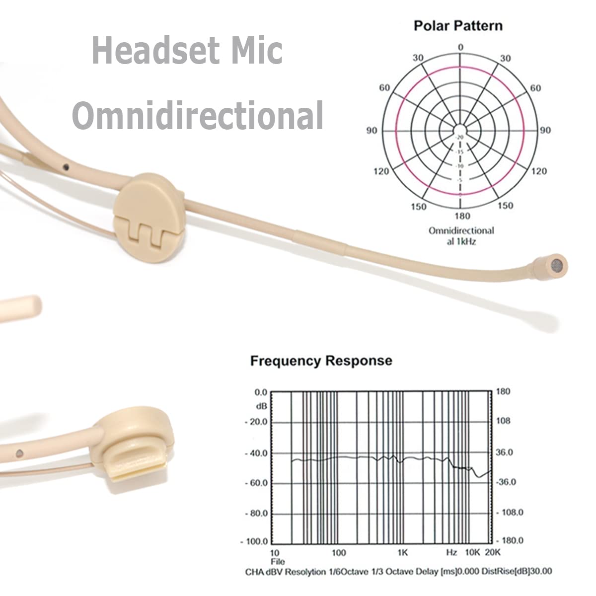 Foldable Headset Microphone - Omnidirectional Condenser Mic with Double Over-Ear Design, Compatible with AKG Wireless System & Bodypack Transmitter, Includes 1.2m Cable & Mini XLR 3-Pin TA3F Plug - Perfect for Live Performances, Podcasting, and Broadcasting