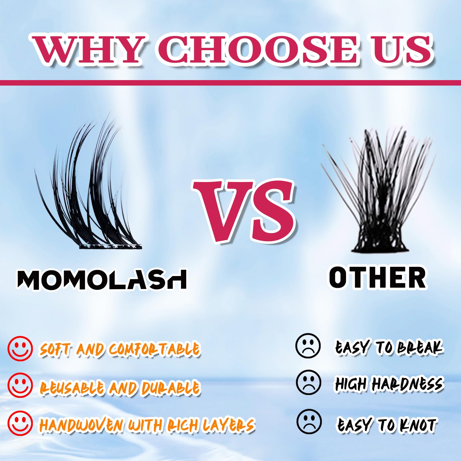 Fluffy Lash Clusters Kit - 10-16MM Manga Spike Eyelash Extensions (120PCS) for DIY Wispy Anime Cat Eye Look - Includes Bond, Seal, Tweezers & Remover - Soft & Thin Band - Perfect for Cosplay, Halloween & Daily Glam by MomoLash