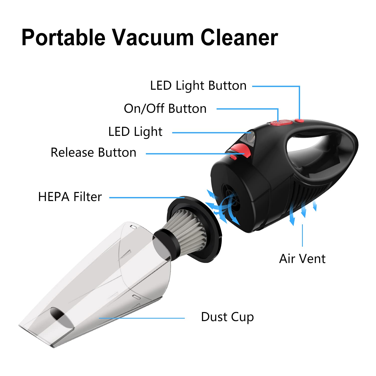 120W High Power Cordless Handheld Vacuum Cleaner - 7000PA Strong Suction, Rechargeable Lithium Battery, Wet/Dry for Pet Hair, Stairs, Carpet & Car Cleaning | Portable Hand Vac for Home & Auto Use