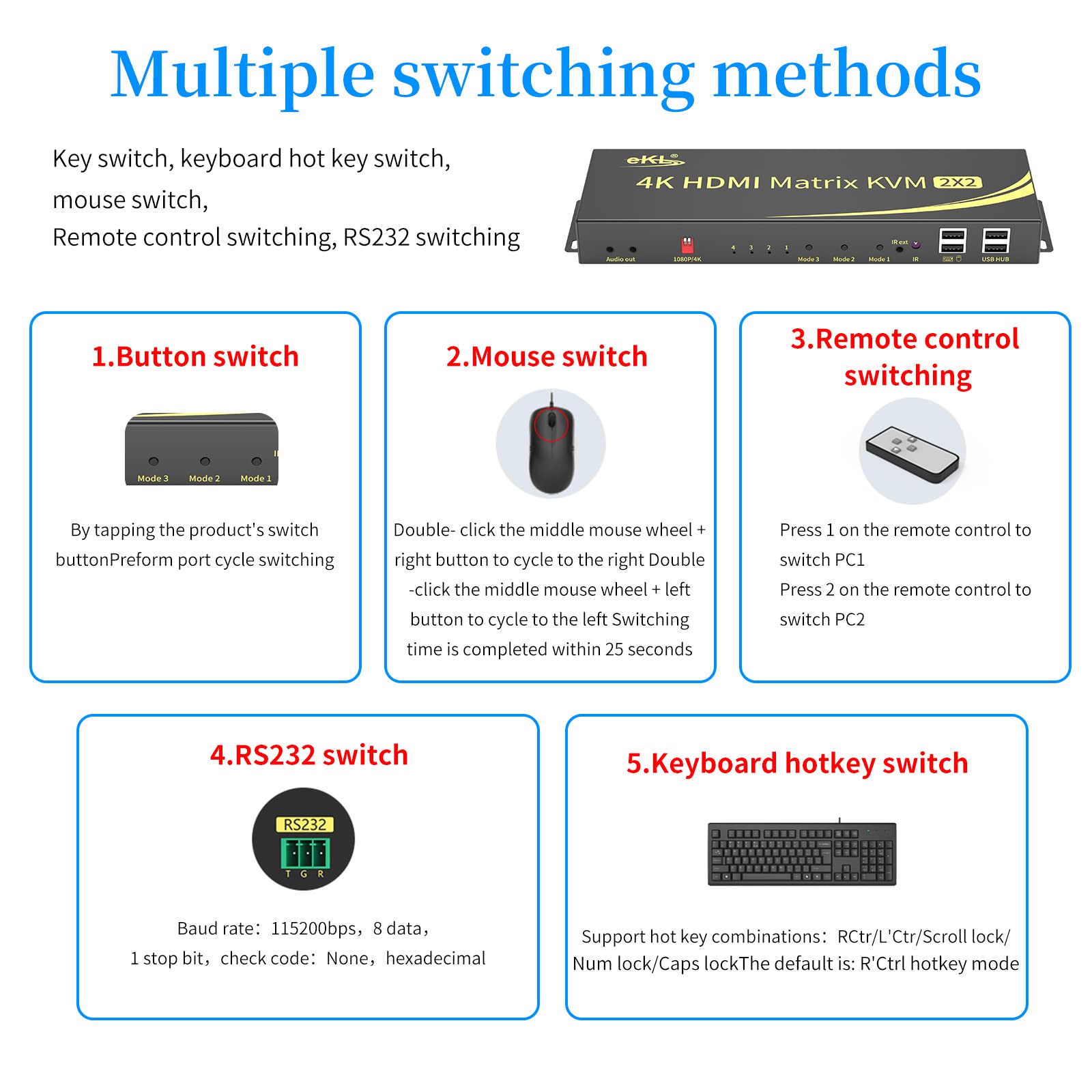 Huasion 4K@60Hz HDMI KVM Switch - Dual Monitor Support for 2 PCs, HDCP 2.2 Compatible - Perfect for Home Office & Multi-Device Workstations