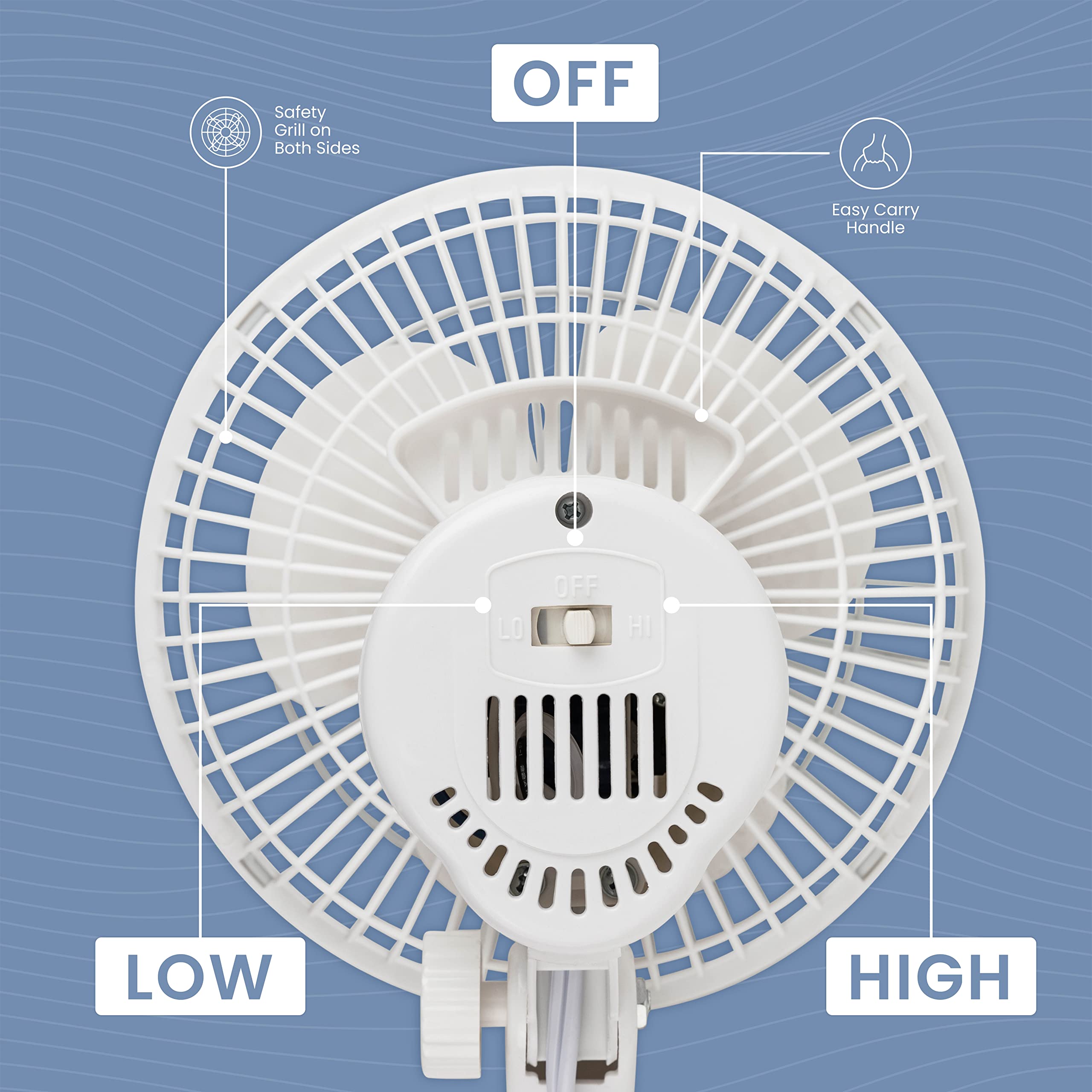 6-Inch Clip on Fan with 360° Rotation - 2 Speed Portable Air-Cooling Desk Fan with Strong Clamp | Quiet, Durable Material | Perfect for Bedroom, Office, Living Room, Dorm, Study & Outdoor Camping