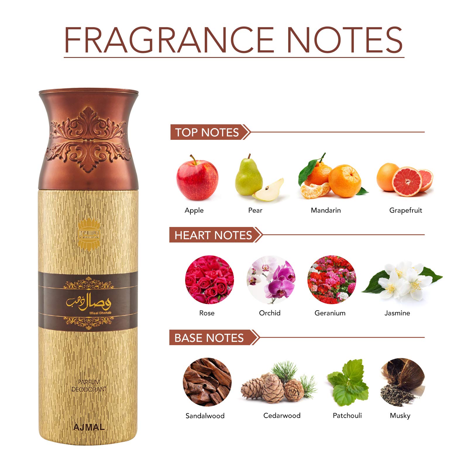 Ajmal Silver Shade & Wisal Dhahab Deodorant Spray for Men - 2 Pack (200ml Each) | Long-Lasting Fragrance Gift Set for Daily Use, Office & Special Occasions