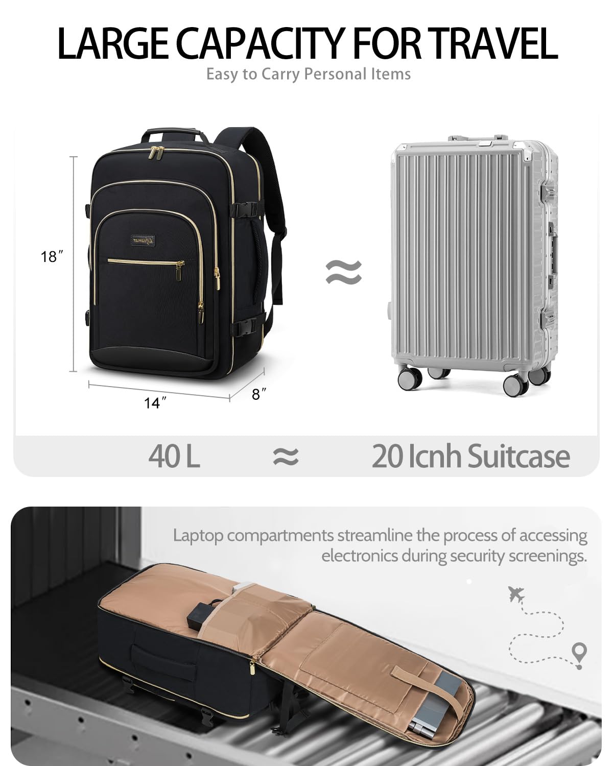 40L Waterproof Travel Backpack for Women - TSA Approved Carry On Backpack with 3 Packing Cubes, Airplane Personal Item Bag for Weekend Trips & Business Travel Essentials | Perfect for Flight, Commute & Outdoor Adventures