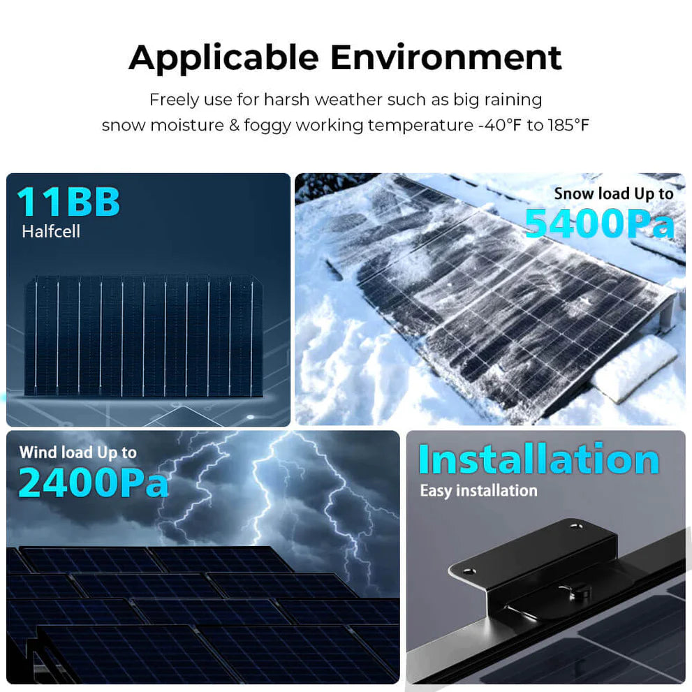 SunGoldPower 440W Monocrystalline Black PERC Solar Panel - High Efficiency Solar Panel for Home, RV & Off-Grid Power - Perfect for Residential, Camping & Emergency Backup