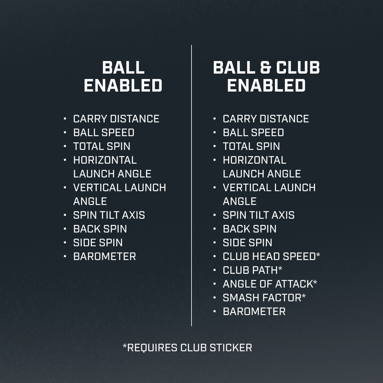 Bushnell Golf Launch Pro - Premium Golf Simulator & Launch Monitor for Home & Indoor Practice | Perfect for Swing Analysis, Ball Tracking & Game Improvement