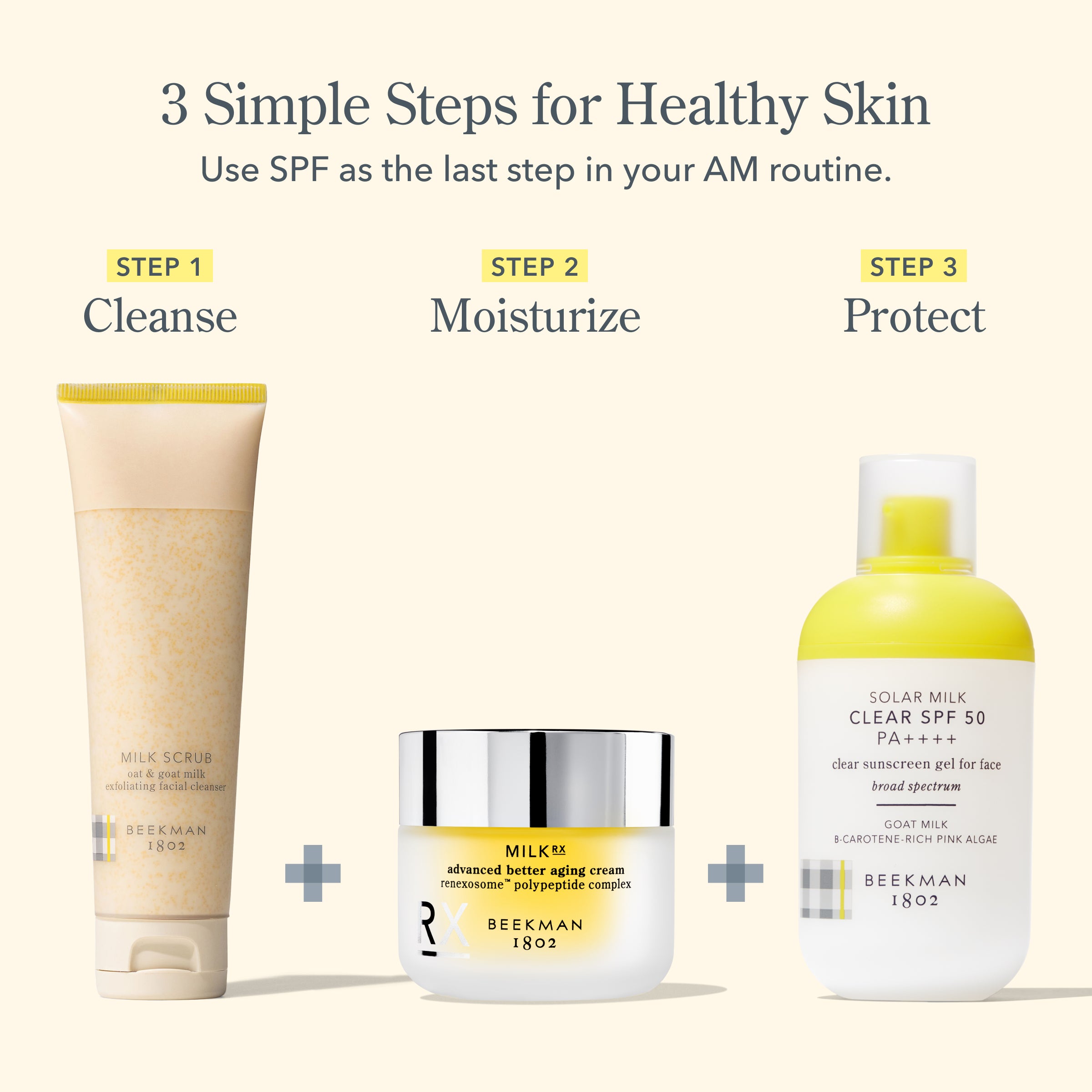 SPF 50 Solar Milk Clear Sunscreen Gel for Face - Lightweight UV Protection for Daily Use, Outdoor Activities & Beach Days