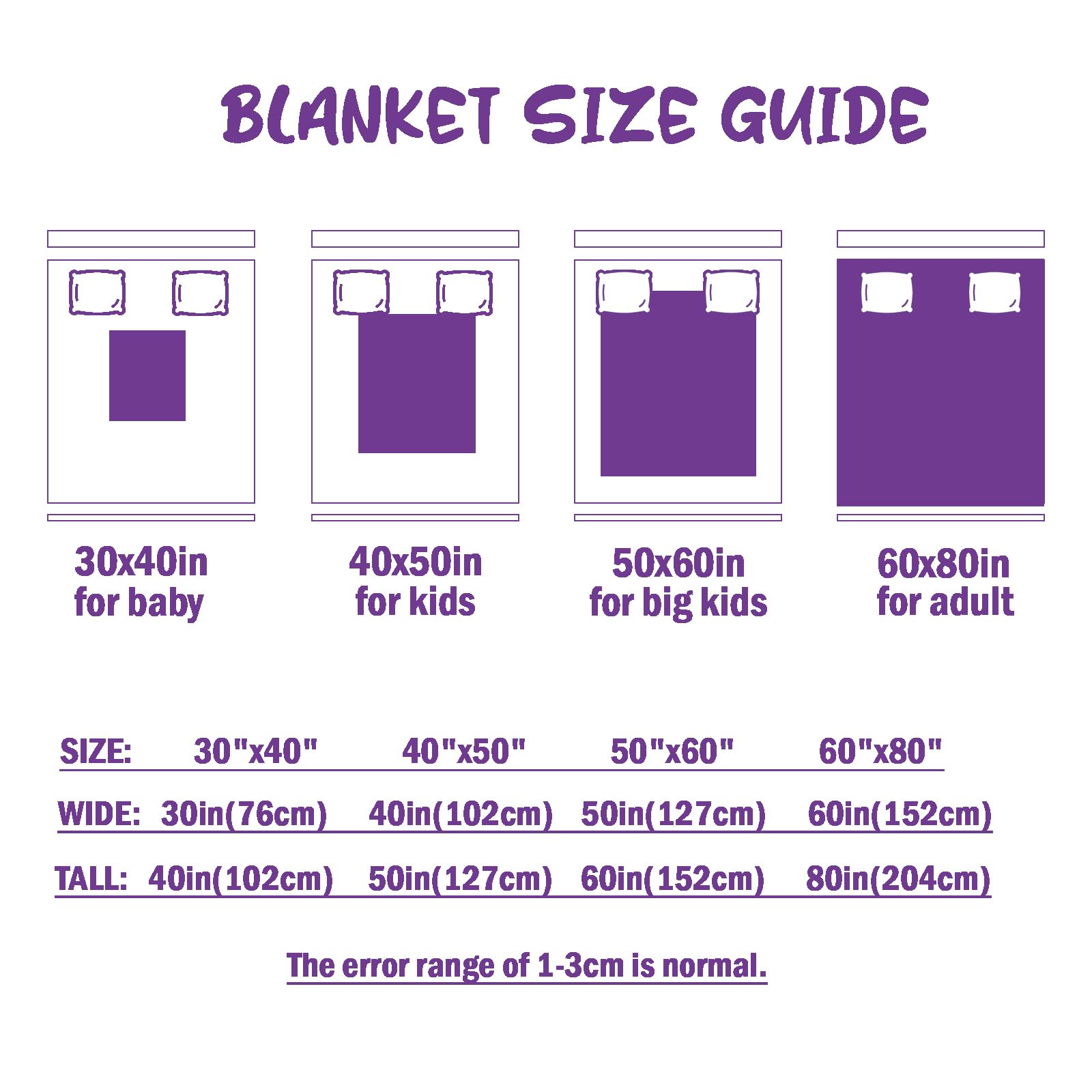 Personalized Baby Blankets for Girls & Boys - Custom Name Baby Blanket | Ultra Soft Elephant Blanket Gift for Newborns, Infants & Kids | Perfect for Nursery, Christening & Birthday Presents