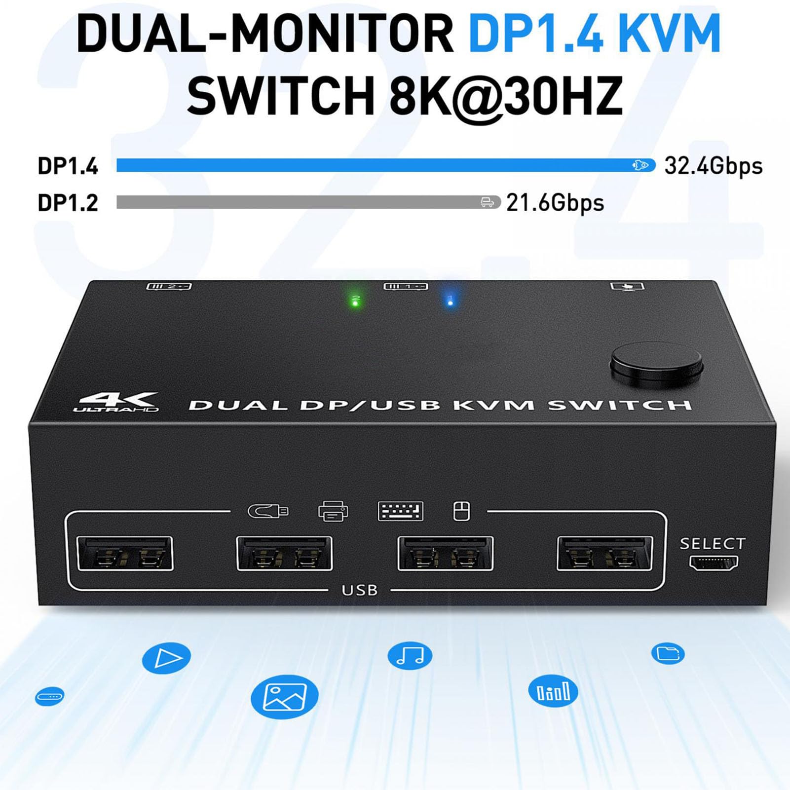 Yanmis 8K KVM Switch - Dual Monitor USB Switcher with DisplayPort for 2 Computers | Windows 11/10/8/7/XP Compatible | Perfect for Home Office, Gaming & Multi-Tasking Workstations