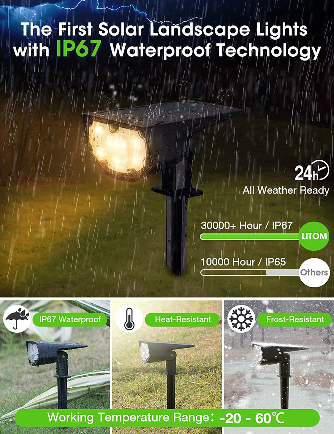 CD191 Solar Landscape Spotlights 4 Pack - Warm White LED Outdoor Garden Lights for Pathway, Yard, Patio, and Driveway Lighting