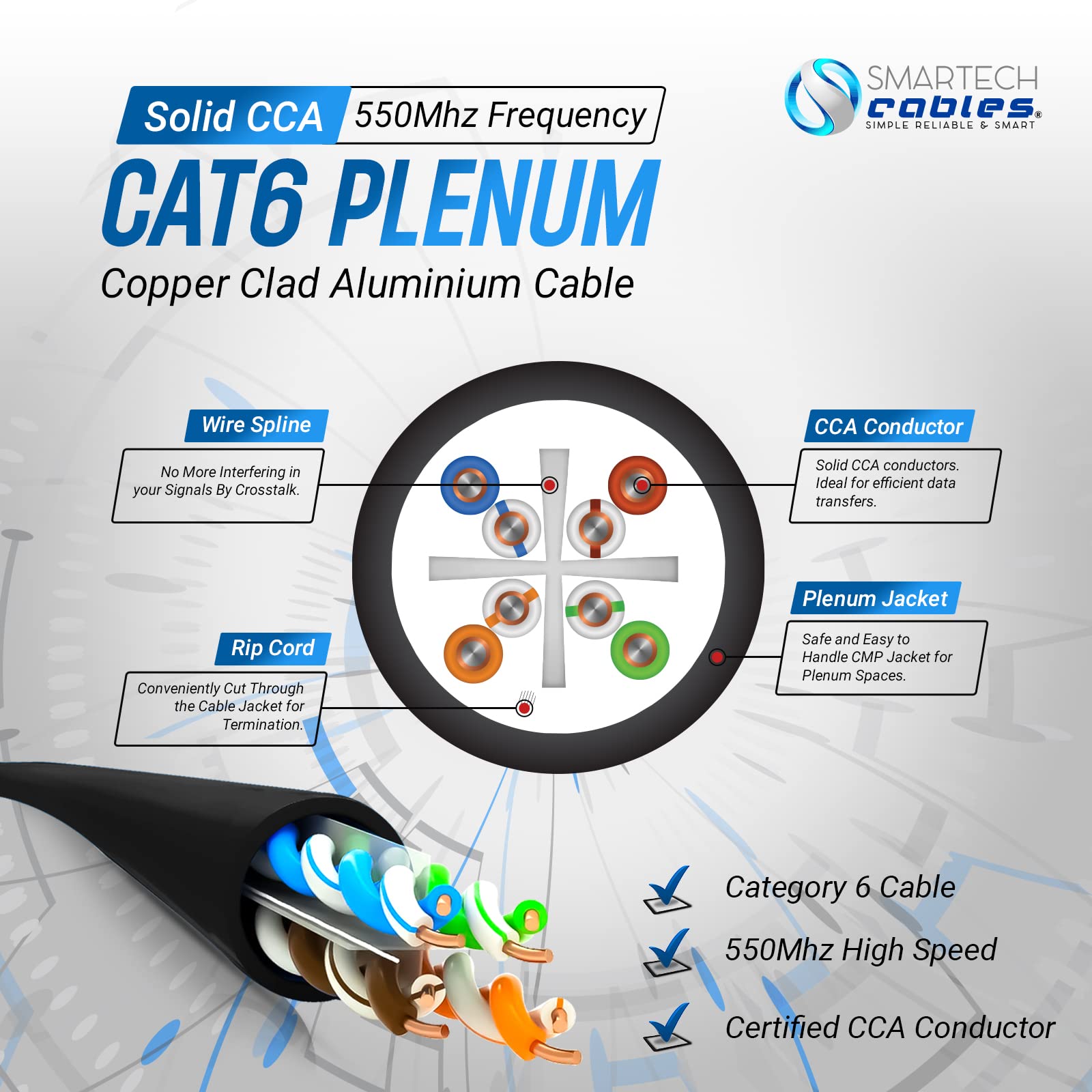 CAT6 Plenum Cable 1000ft (CMP) - 23 AWG 550MHz 4Pair UTP 10GB Ethernet Cable | Bulk Internet Network Cable for High-Speed Stable Performance | Ideal for Office Networking, Data Centers & Home Installations (Black)