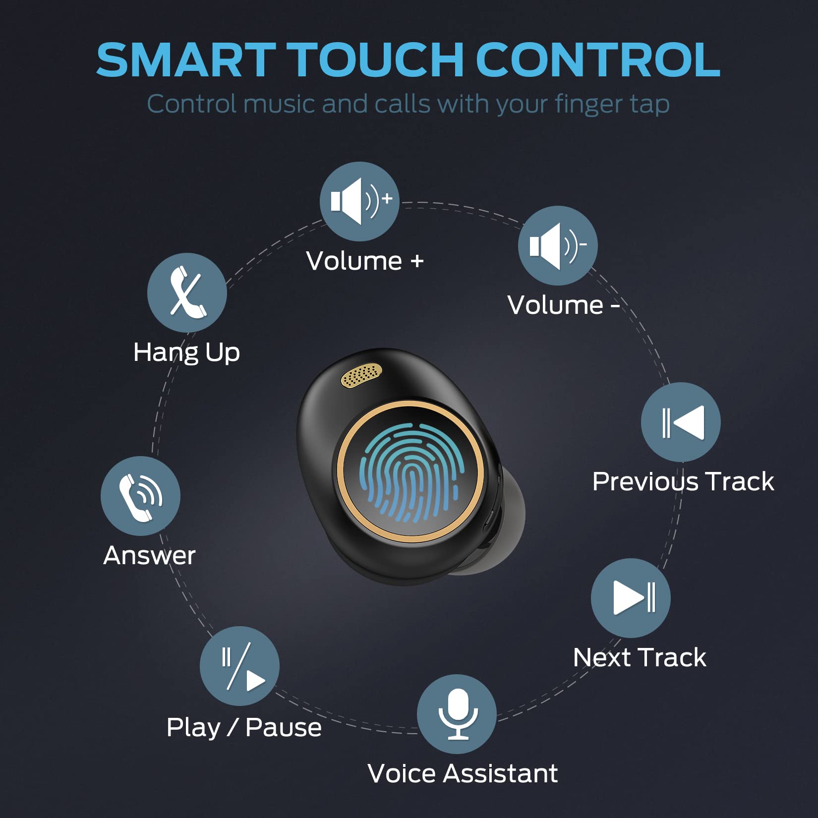 Monster Wireless Earbuds Bluetooth 5.0 with Charging Case - Touch Control, 300 AirLinks Technology, Noise Cancelling for Gym, Running & Work - Black