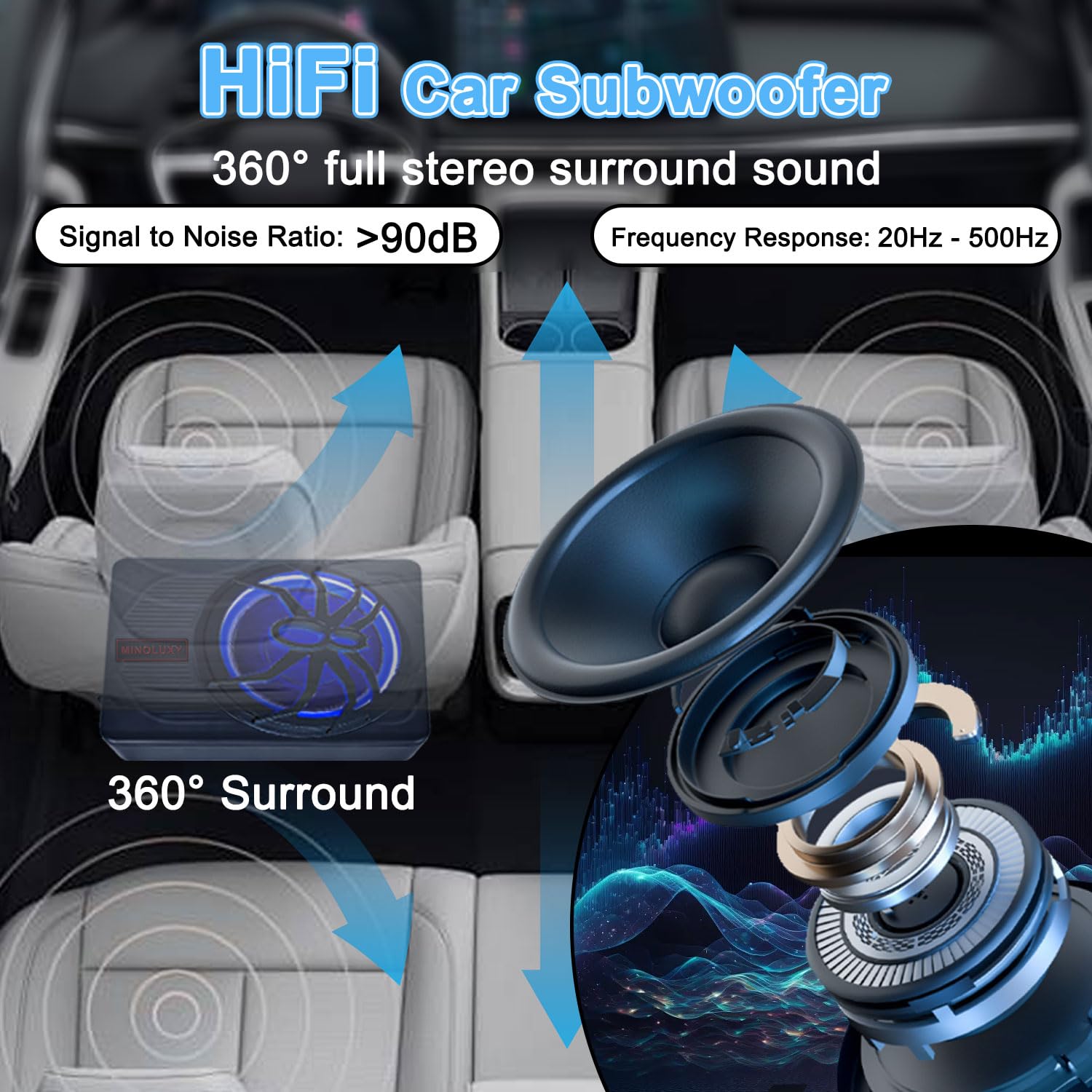 10 Inch 800W Slim Under Seat Powered Car Subwoofer with Built-in Amplifier & Blue LED Lights - High Performance Bass for Cars & Trucks - Perfect for Road Trips, Music Lovers & Enhanced Audio Experience