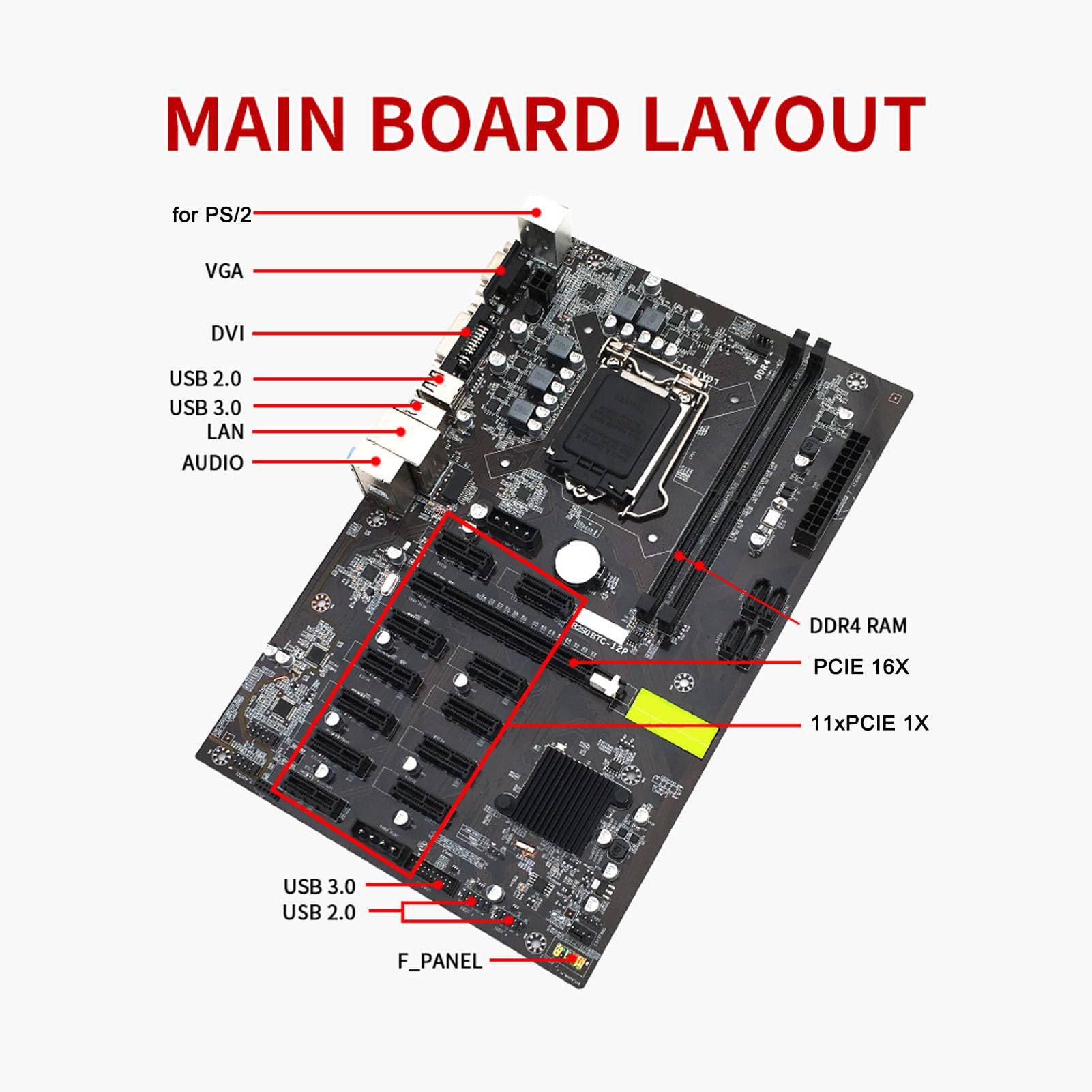 Best Motherboard CPU Combo for Gaming PC - Multi-Graphics Support Desktop Motherboard | High Performance Computer Parts for Streaming, VR & Esports