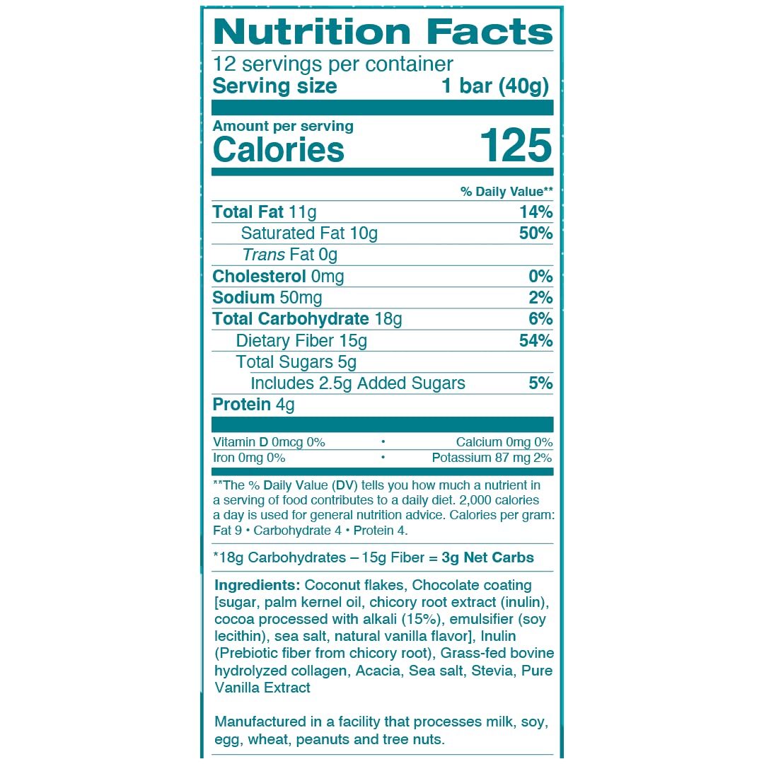 Dr. Kellyann Keto Collagen Fiber Bar - 12 Pack | High Fiber Low Carb Snack Bars | Gluten Free, Keto & Paleo Friendly | Perfect for Weight Loss, On-the-Go Energy & Healthy Lifestyle