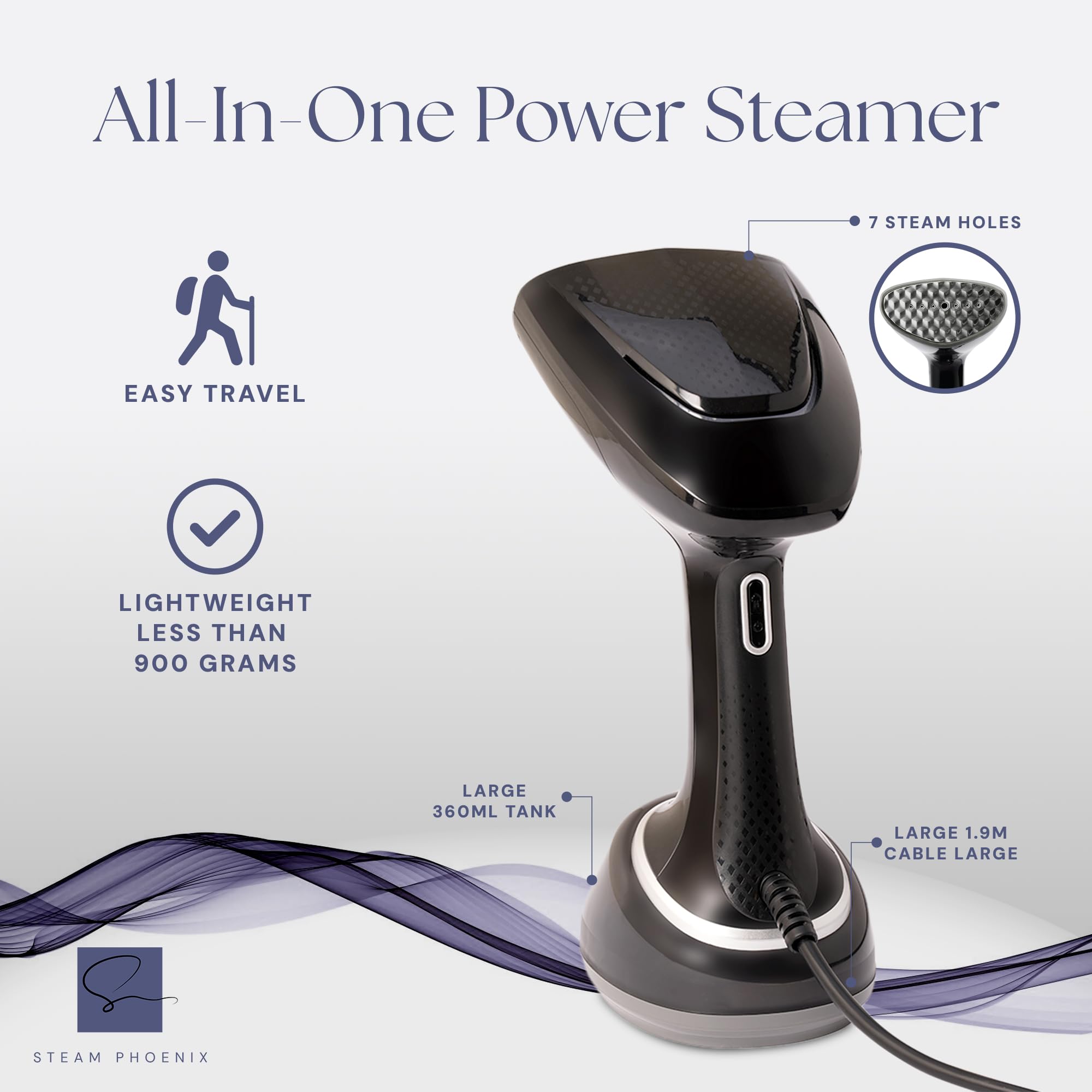 1200W Powerful Handheld Garment Steamer for Clothes - Portable Mini Travel Steamer & Iron All-in-One - Quick Wrinkle Remover for Shirts, Dresses, Suits & Fabrics - Perfect for Home, Office & Travel Use