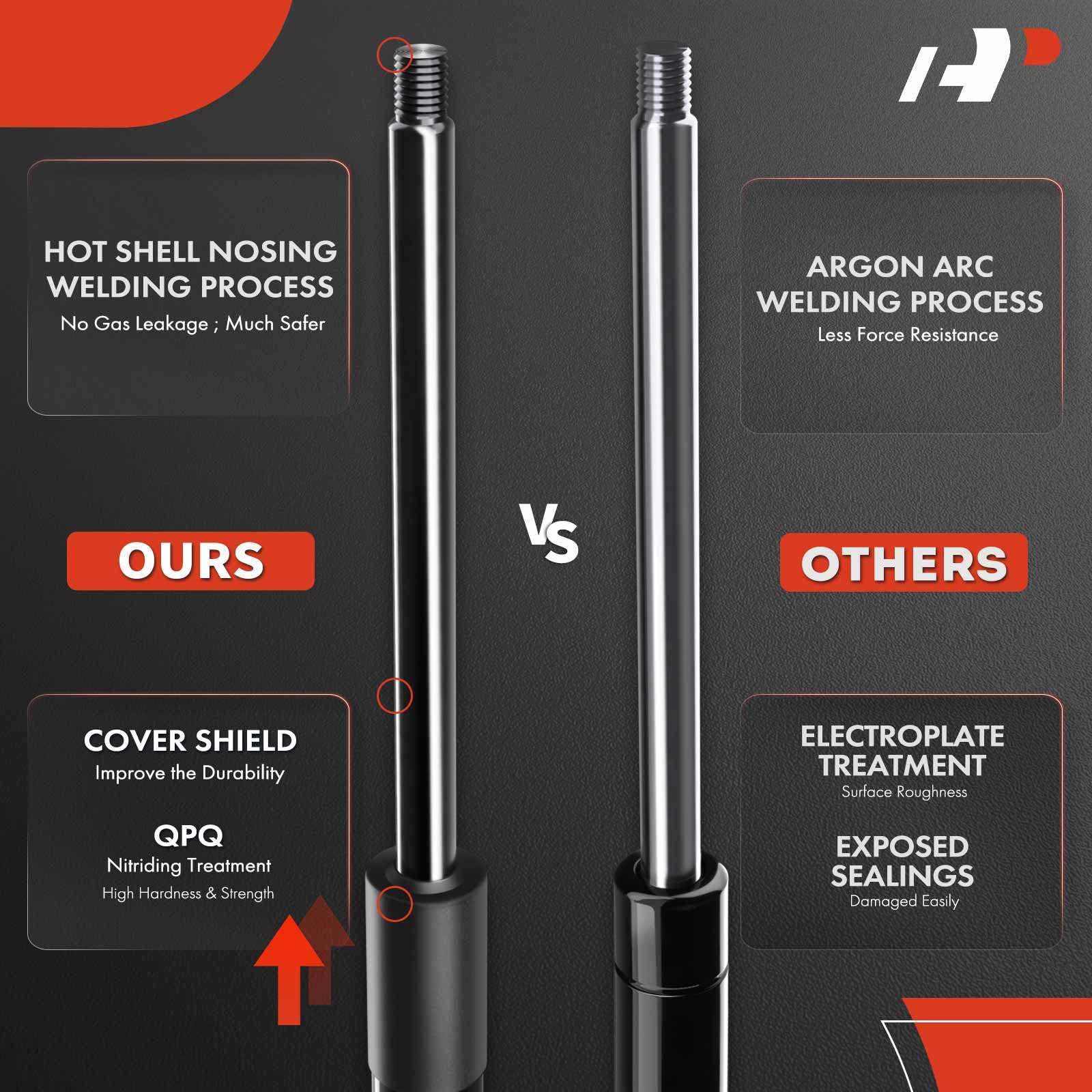 Premium 15.7 Inch 45lb Gas Struts Lift Supports - Heavy Duty Replacement for Toolboxes, Cabinets, Windows, Storage Beds & Boat Hatches (2-Pack) - Perfect for Automotive, Marine & Home Storage Solutions