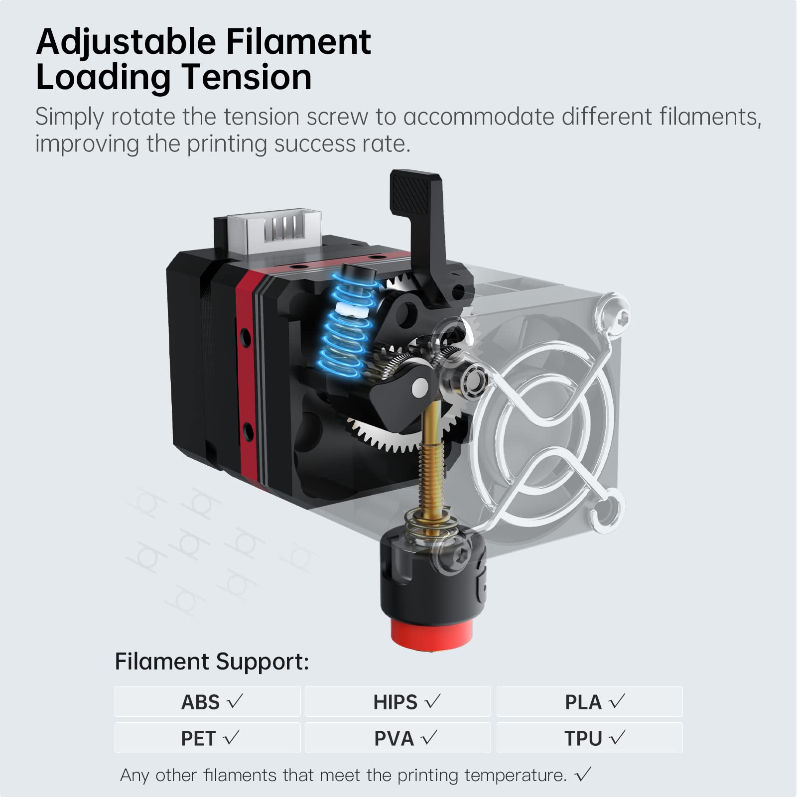 BIQU H2 V2S Revo Dual Gear Direct Drive Extruder Upgrade Kit - Metal Feeder with 4 Mounting Holes & Rapid Change Nozzle for Ender 3, Voron 2.4/V0, Vzbot 3D Printers | Perfect for High-Precision Printing & DIY 3D Projects