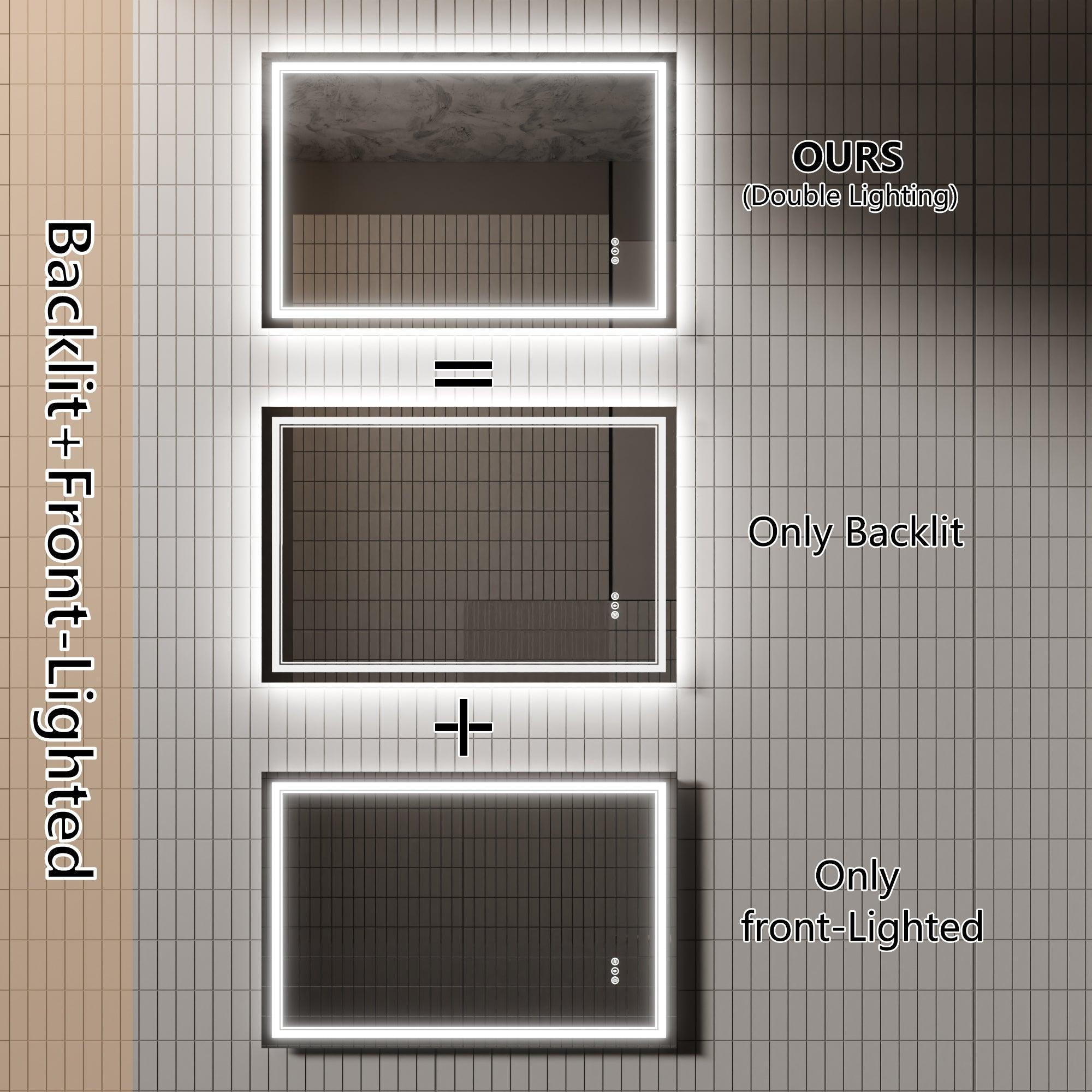 Anti-Fog LED Bathroom Mirror with Dimmable Backlit & Touch Switch - GlareGuard Illuminated Vanity Mirror for Makeup, Shaving & Home Decor