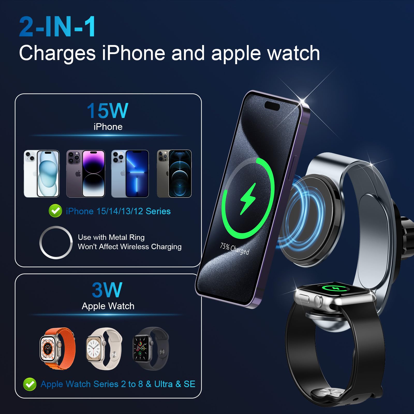 2024 Upgraded 18W Magsafe Car Mount Charger - 2-in-1 Wireless Fast Charging for iPhone 16/15/14/13/Apple Watch (Vent Fit) | Perfect for Commuting, Road Trips & Hands-Free Navigation