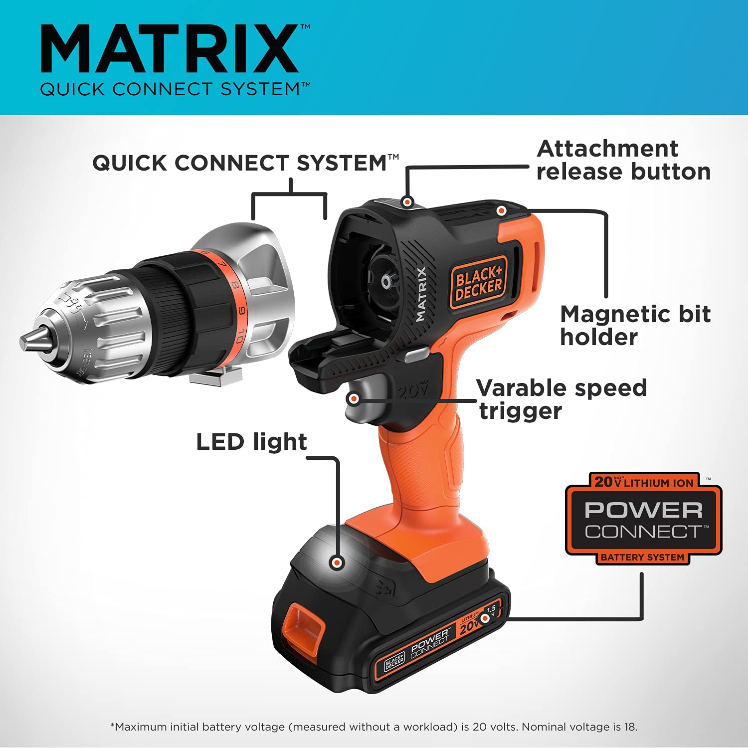 BLACK+DECKER 20V MAX Cordless Drill Combo Kit with 6 Tools & MarkIT Picture Hanging Kit (BDCDMT1206KITC & BDMKIT101C) - Perfect for DIY Home Improvement, Woodworking, and Picture Hanging Projects