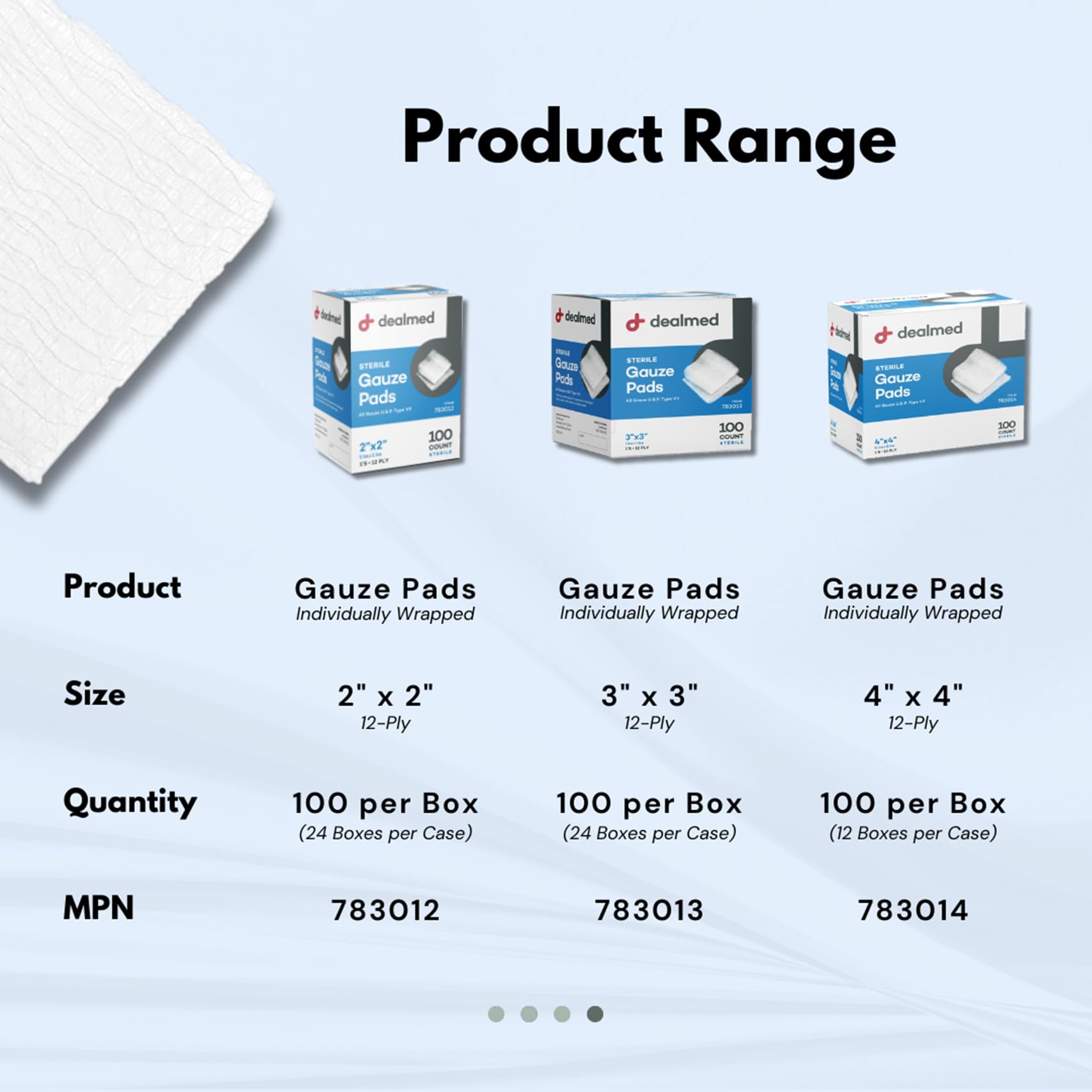 Dealmed 3x3 Inch Sterile Gauze Pads - 100 Count Individually Wrapped Medical Wound Dressing for First Aid, Emergency Care & Hospitals | Perfect for Cuts, Burns, Surgical Wounds & First Aid Kits (24-Pack Case)