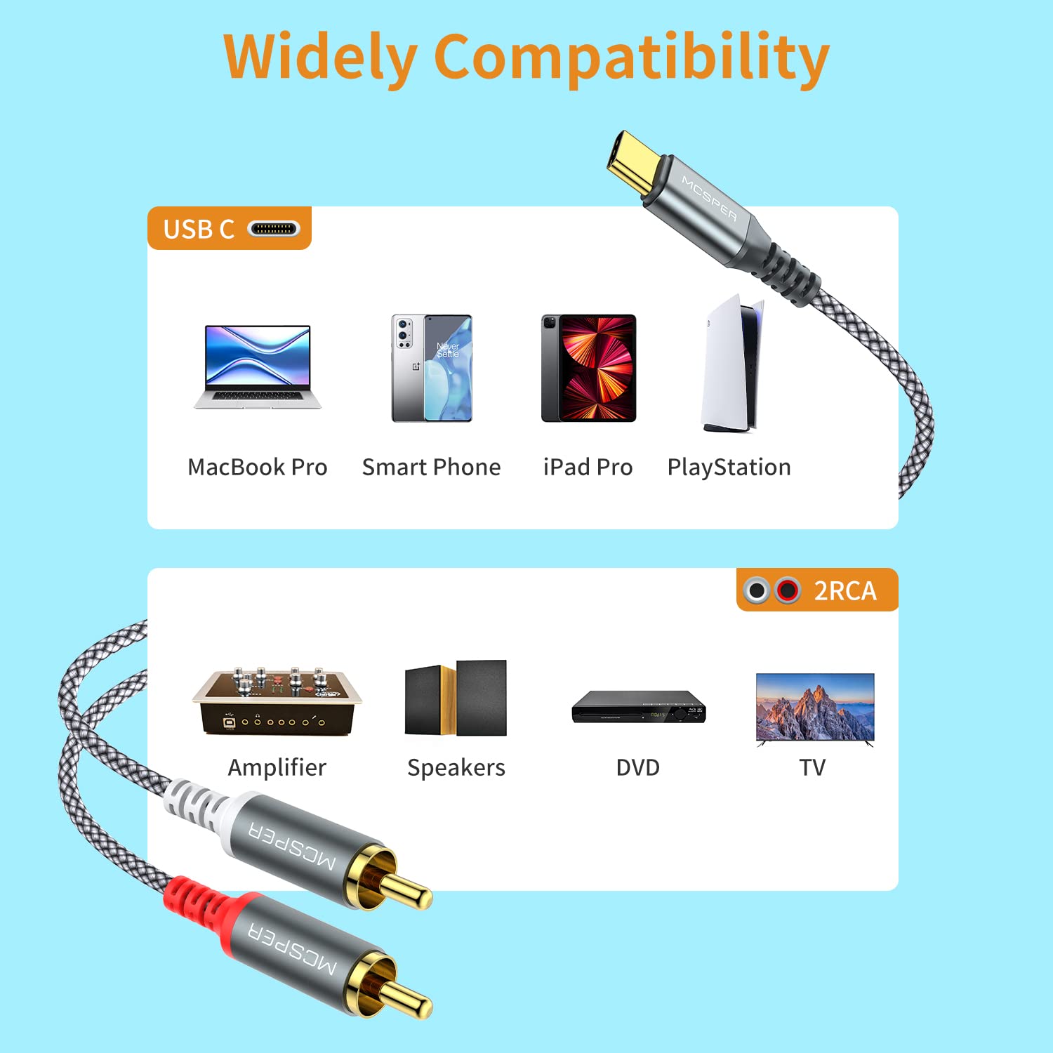 USB C to 2 RCA Audio Cable, 6.6 Ft Type-C to RCA Male to Male Y Splitter - Compatible with Samsung Galaxy S23/S22/S21, Phone, Tablet, Home Theater, DVD, Amplifier, Speaker & Car Stereo - Perfect for Home Audio Setup & Mobile Music Streaming