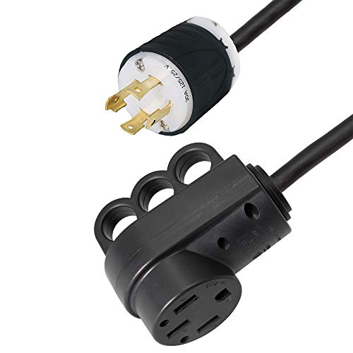 L14-30P to 14-50R