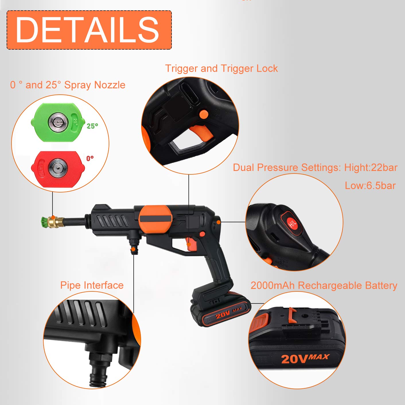 Cordless Pressure Washer 320PSI - Battery Powered Portable Power Cleaner with 2000mAh Battery, Hose & Nozzles - Ideal for Car Washing, Garden Cleaning & Outdoor Watering