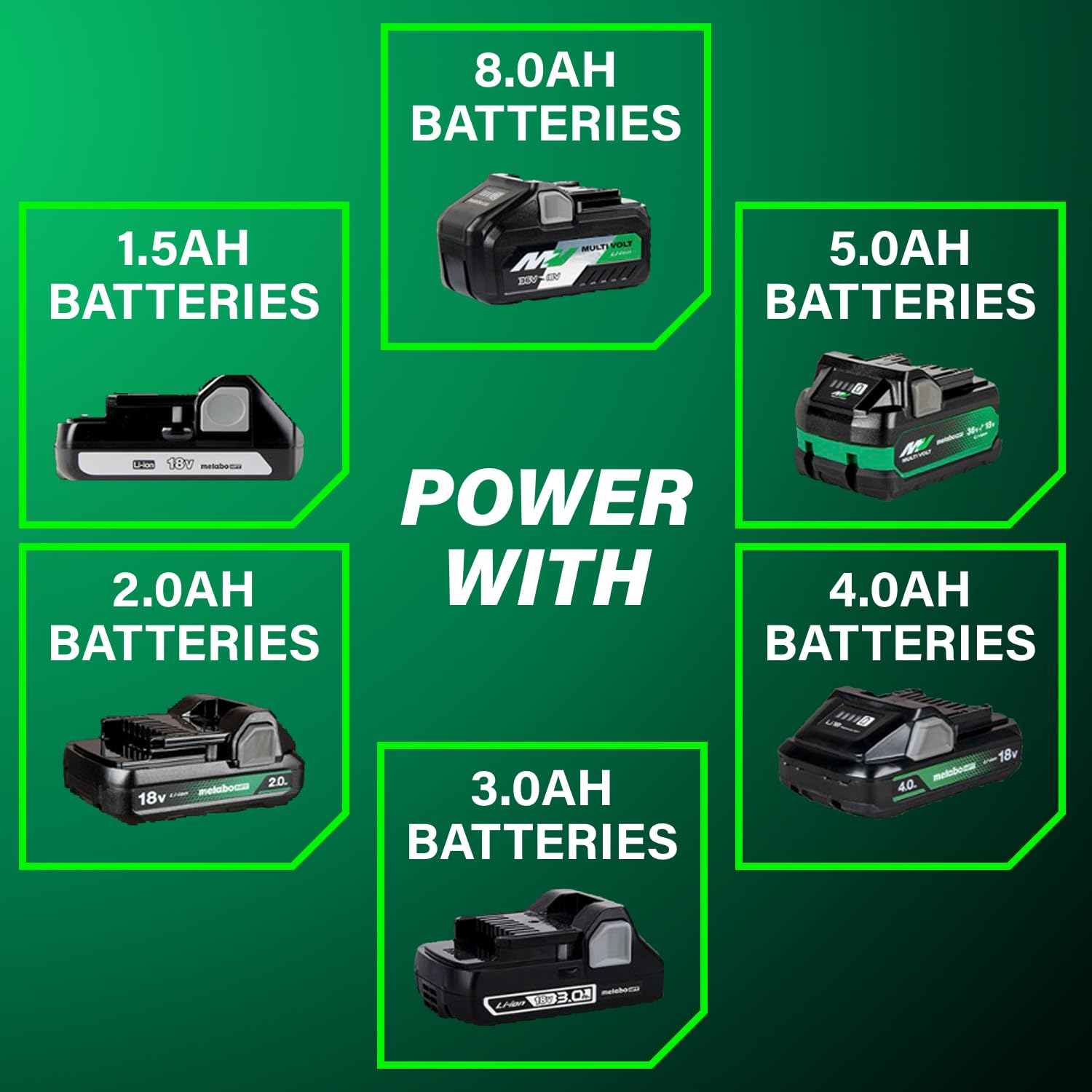 Metabo HPT 18V MultiVolt™ Cordless Angle Grinder 4-1/2-Inch - Tool Only (No Battery), 8000 RPM with Paddle Switch & 5 Safety Features, Auto Mode (Model G1812DFQ4) - Perfect for Metal Cutting, Grinding & DIY Projects