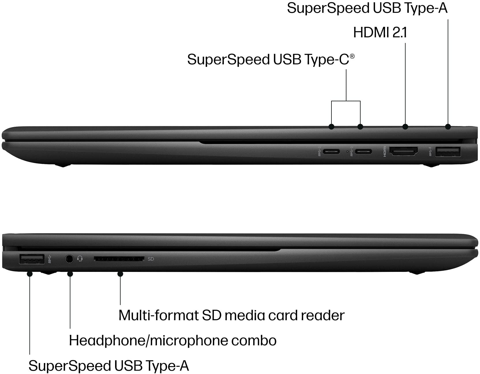 HP Envy x360 2-in-1 Laptop 15.6